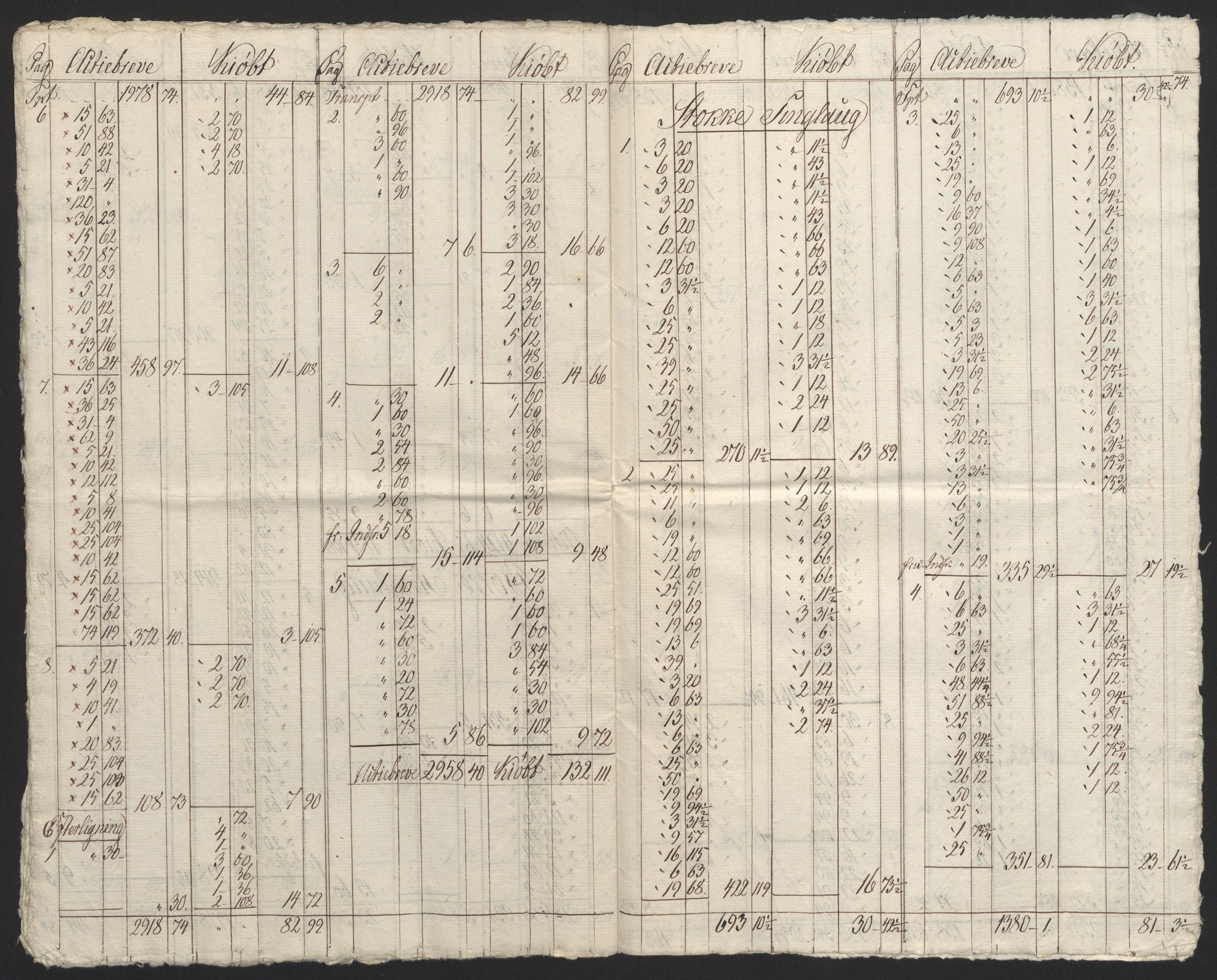 Sølvskatten 1816, NOBA/SOLVSKATTEN/A/L0022: Bind 23: Jarlsberg fogderi, 1816-1824, p. 14