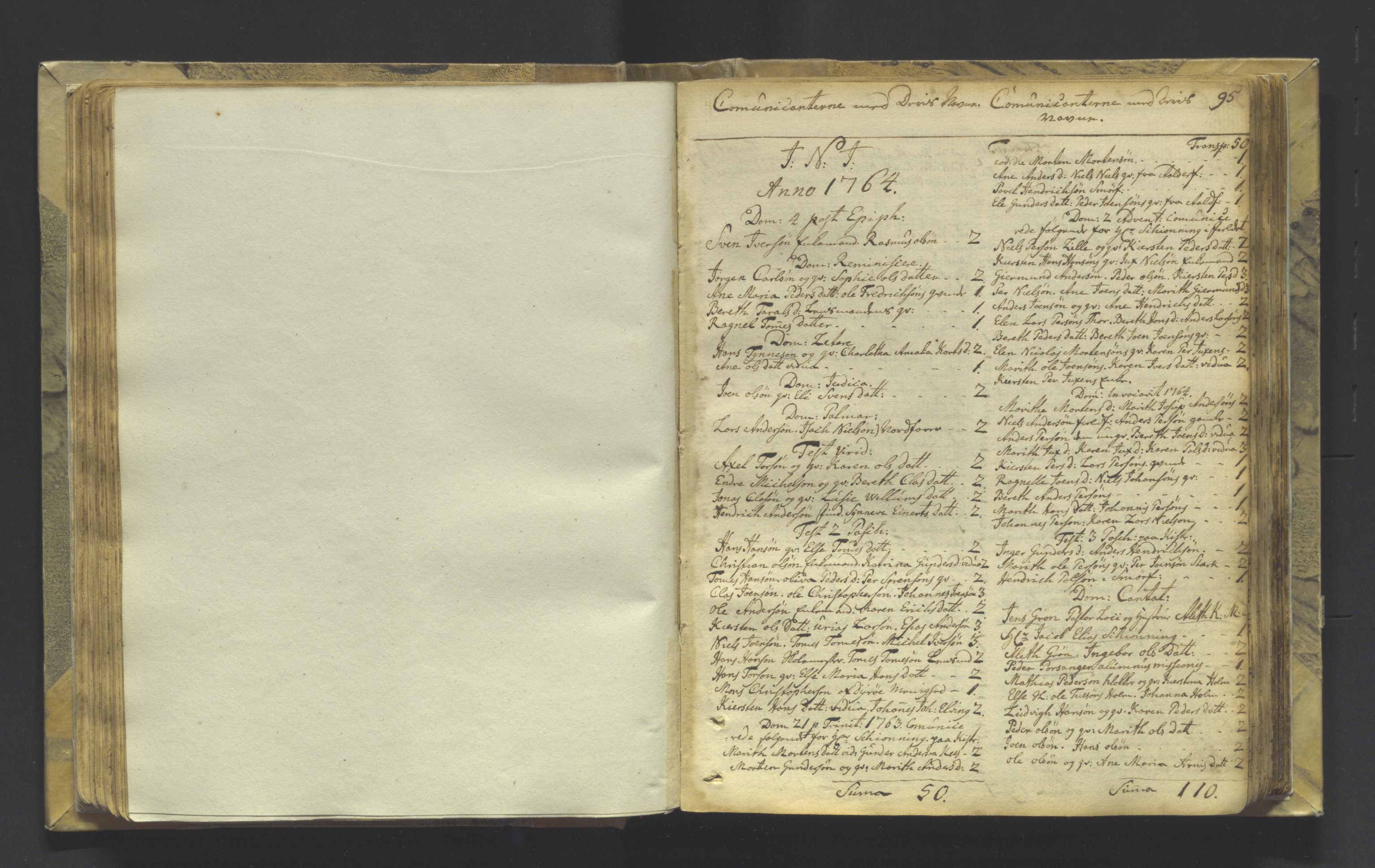 Kistrand/Porsanger sokneprestembete, SATØ/S-1351/H/Ha/L0001.kirke: Parish register (official) no. 1, 1764-1792, p. 94-95