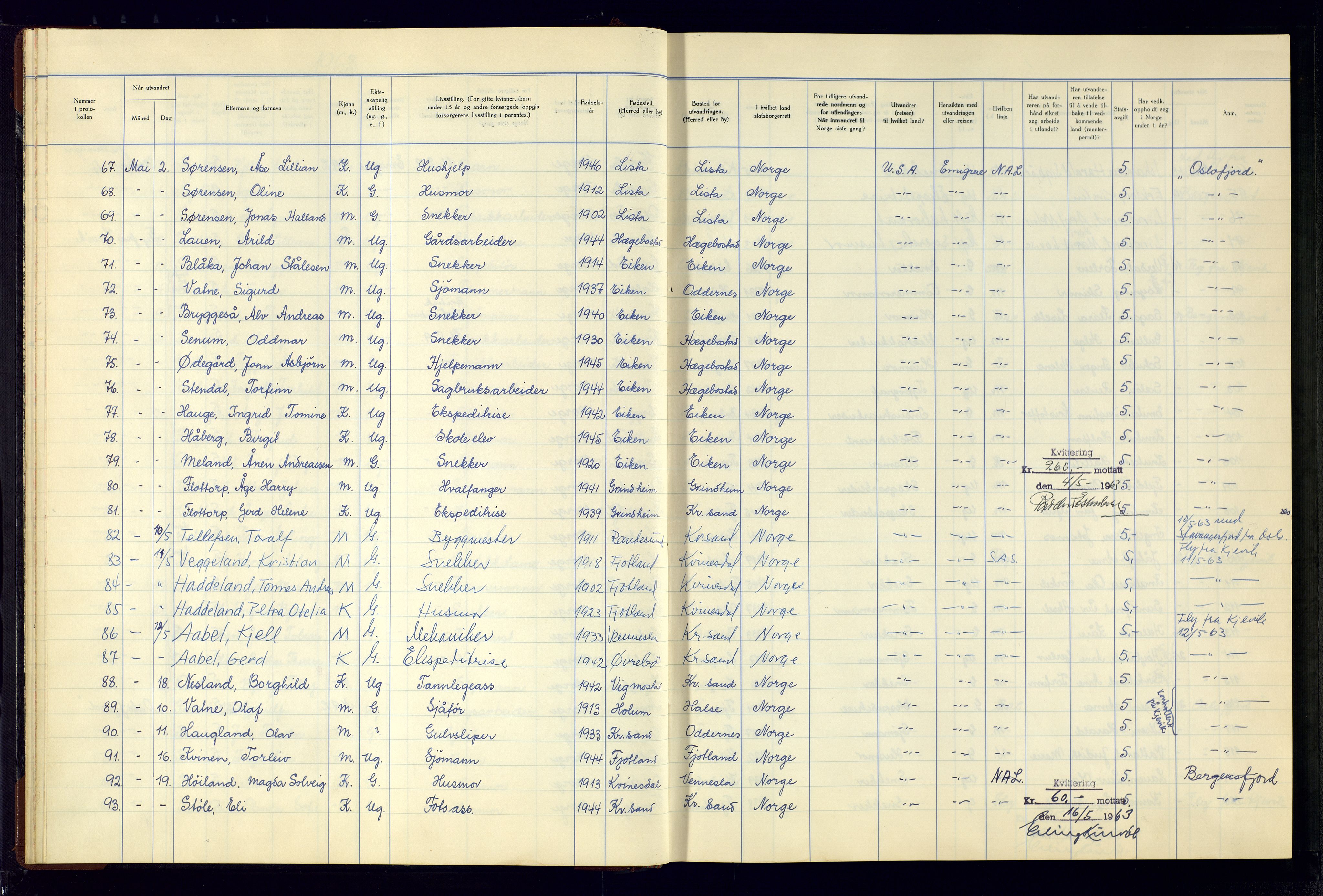 Kristiansand politikammer - 2, AV/SAK-1243-0009/K/Kb/Kba/L0902: Emigrantprotokoll, 1961-1974, p. 21