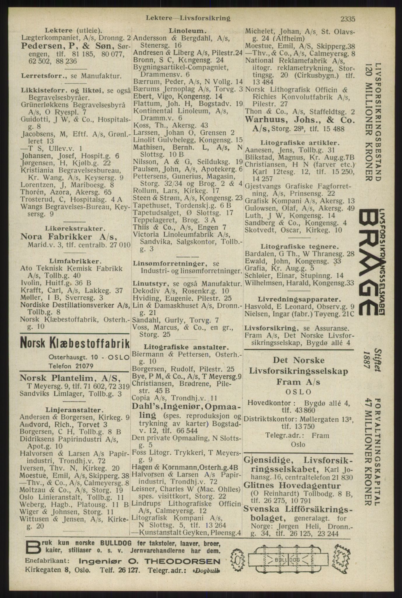 Kristiania/Oslo adressebok, PUBL/-, 1934, p. 2335