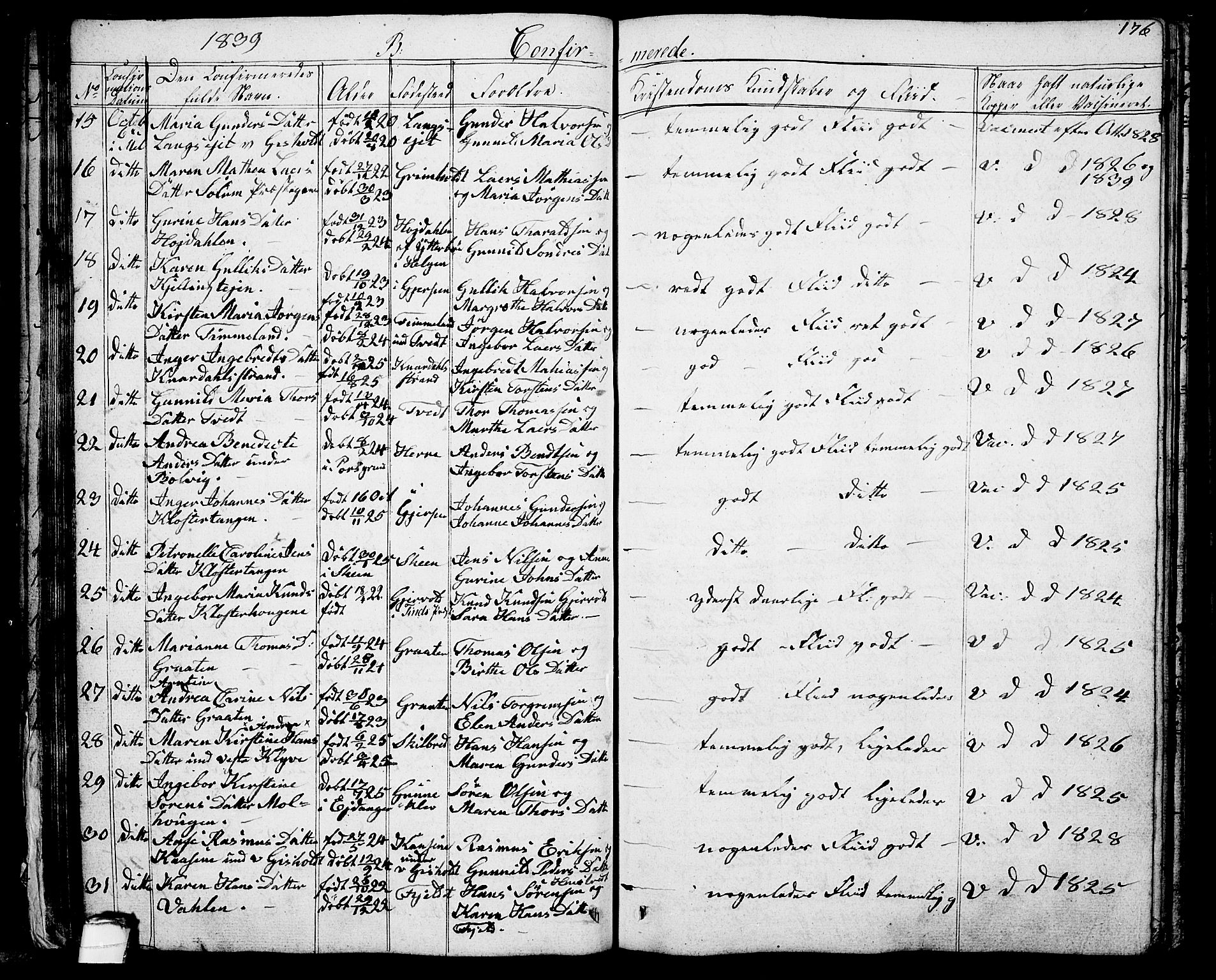 Solum kirkebøker, SAKO/A-306/G/Ga/L0002: Parish register (copy) no. I 2, 1834-1848, p. 176