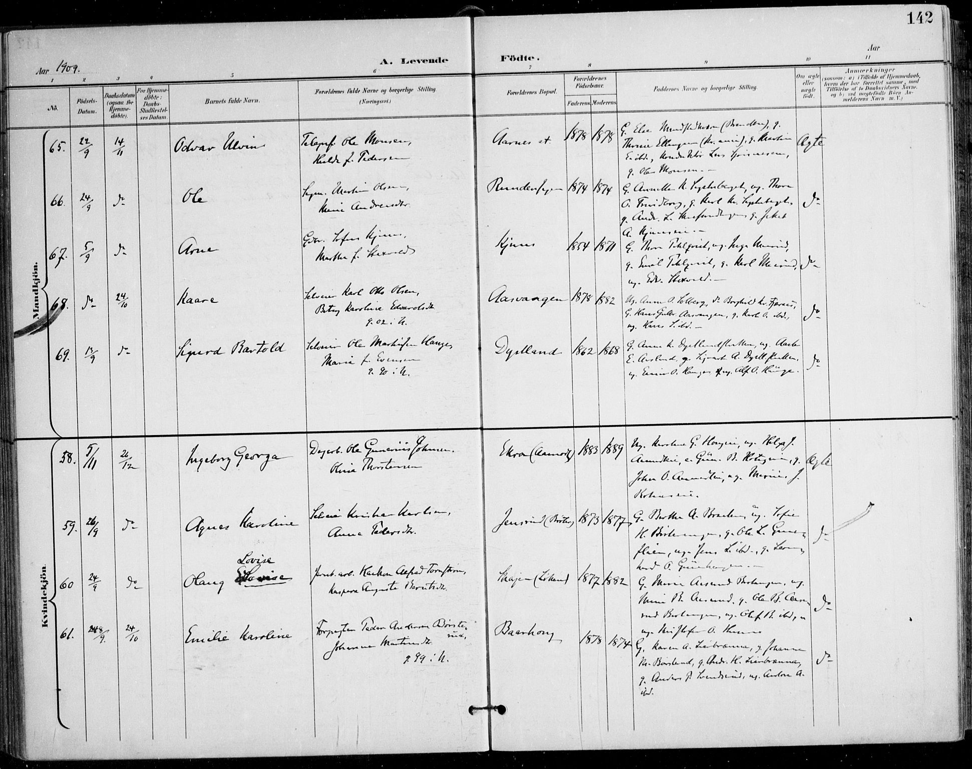 Nes prestekontor Kirkebøker, AV/SAO-A-10410/F/Fa/L0011: Parish register (official) no. I 11, 1899-1918, p. 142