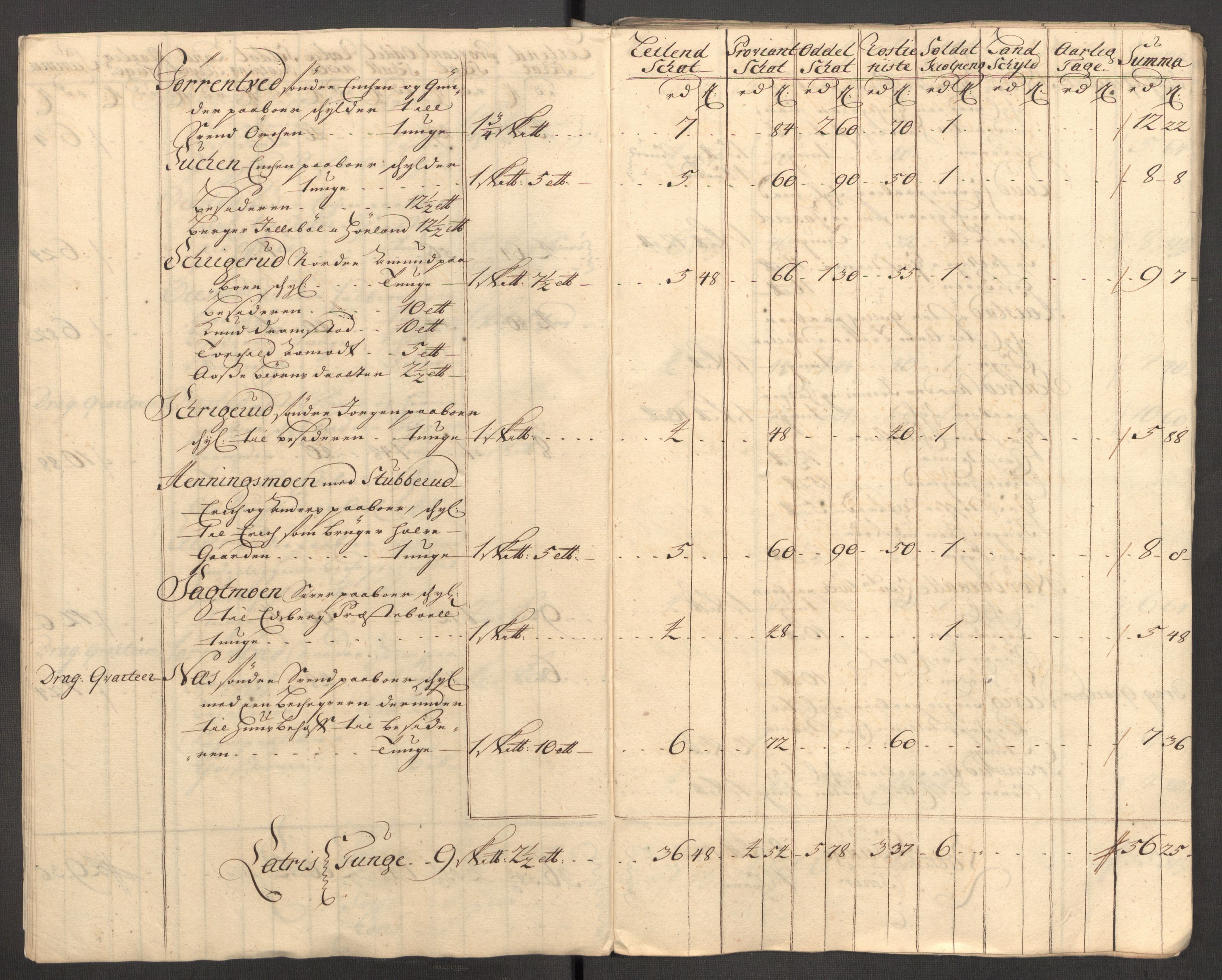 Rentekammeret inntil 1814, Reviderte regnskaper, Fogderegnskap, AV/RA-EA-4092/R07/L0305: Fogderegnskap Rakkestad, Heggen og Frøland, 1712, p. 214