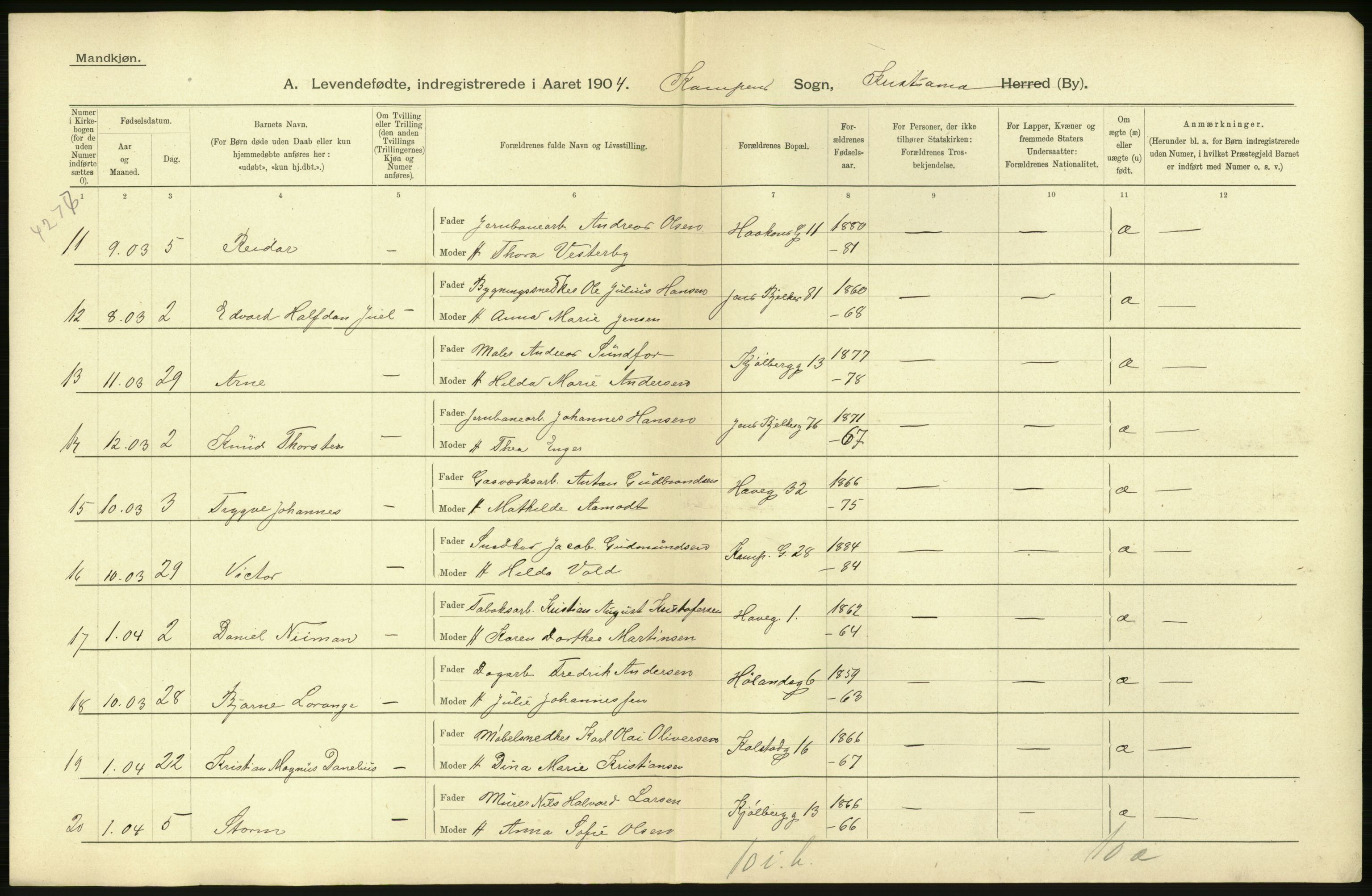 Statistisk sentralbyrå, Sosiodemografiske emner, Befolkning, AV/RA-S-2228/D/Df/Dfa/Dfab/L0003: Kristiania: Fødte, 1904, p. 78