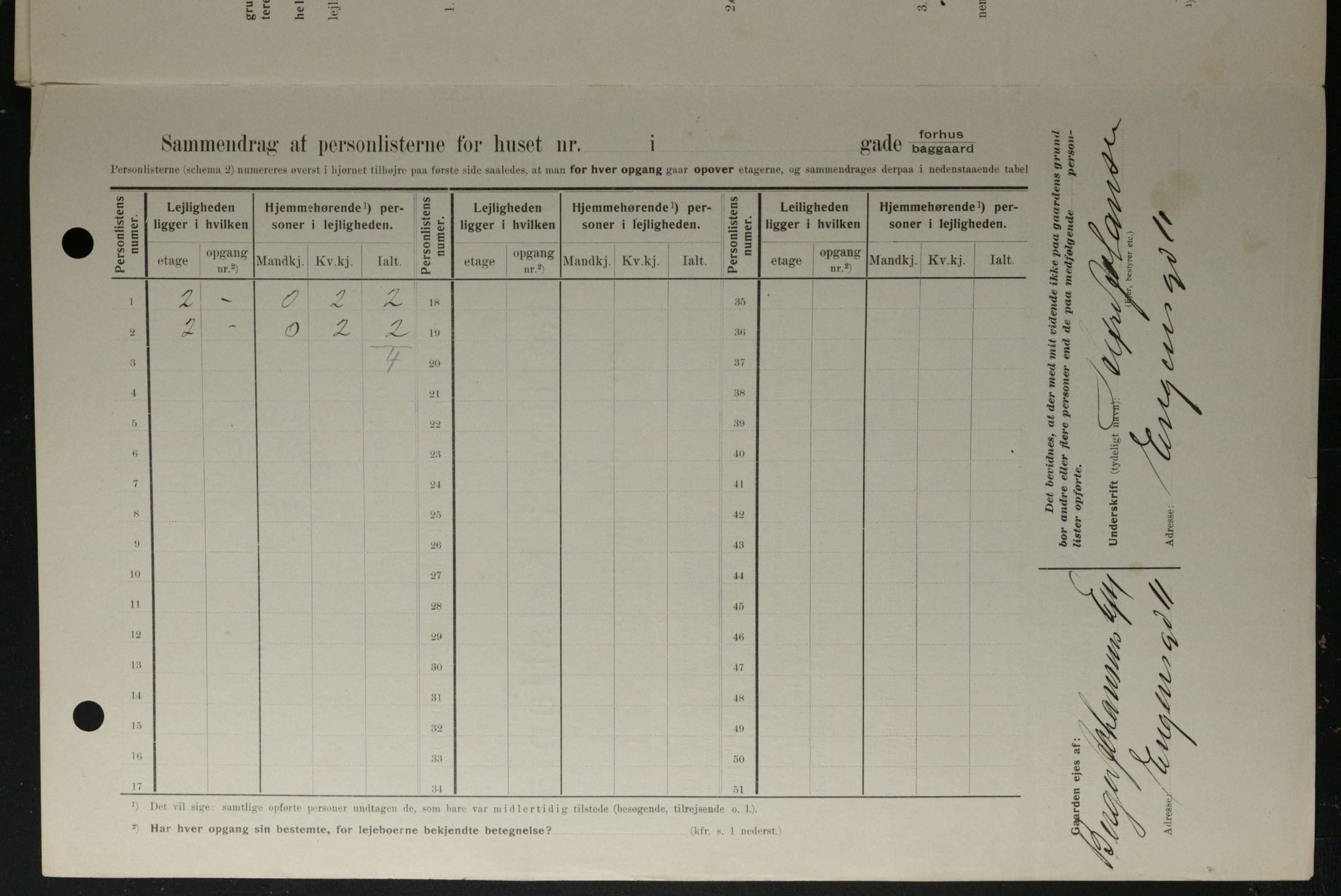 OBA, Municipal Census 1908 for Kristiania, 1908, p. 5098