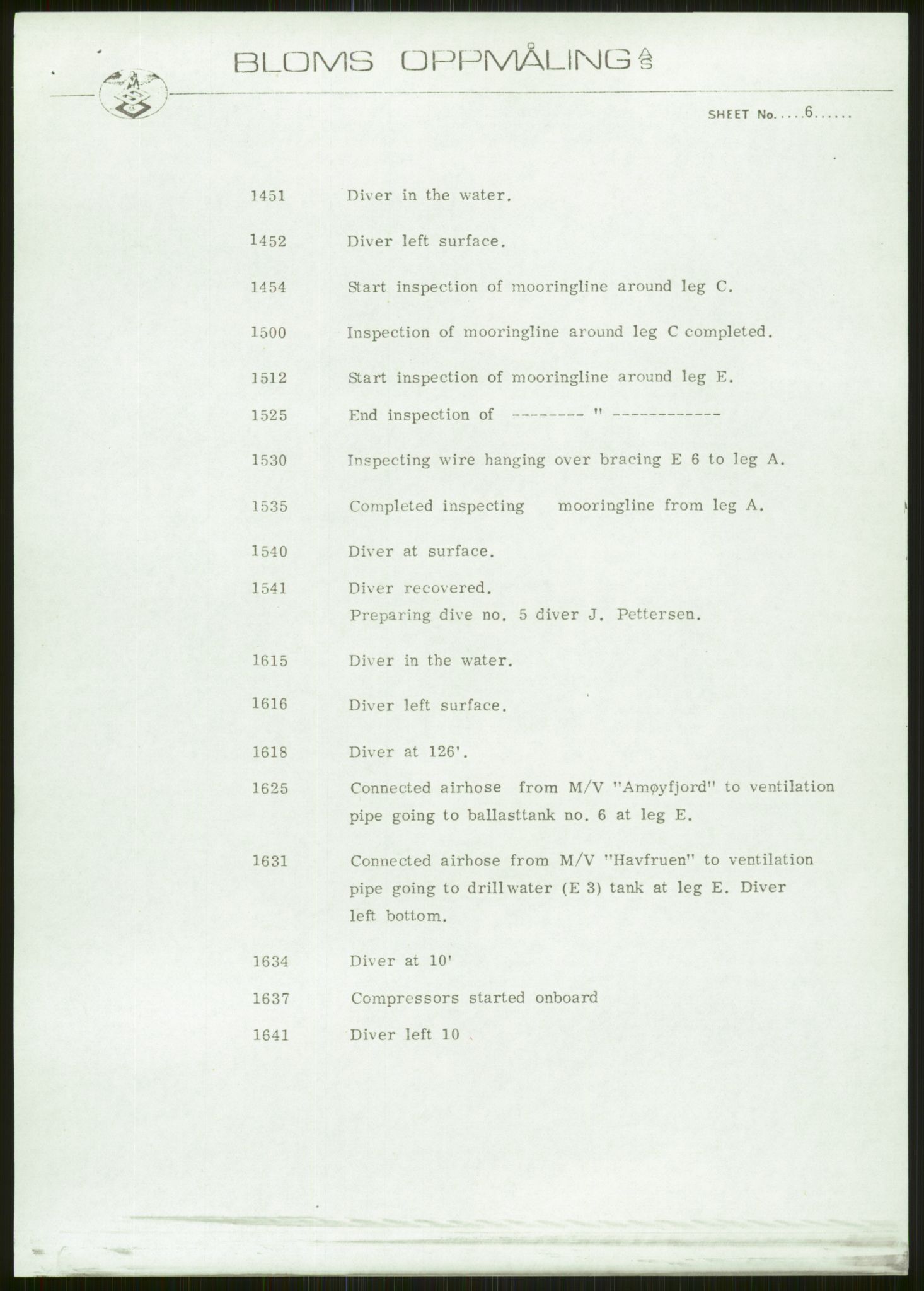 Justisdepartementet, Granskningskommisjonen ved Alexander Kielland-ulykken 27.3.1980, AV/RA-S-1165/D/L0006: A Alexander L. Kielland (Doku.liste + A3-A6, A11-A13, A18-A20-A21, A23, A31 av 31)/Dykkerjournaler, 1980-1981, p. 177