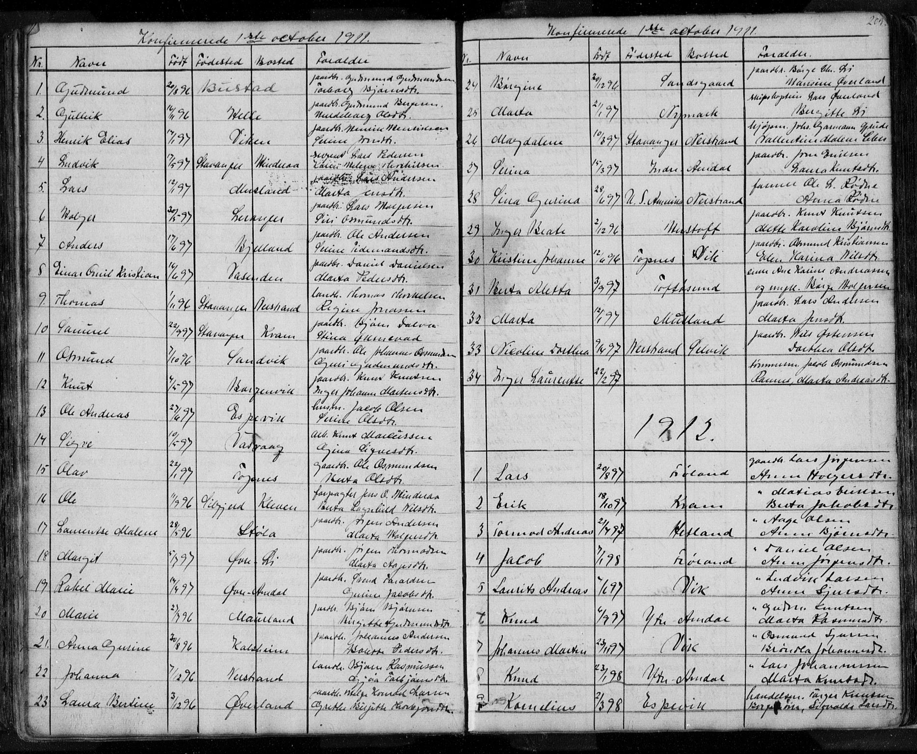 Nedstrand sokneprestkontor, SAST/A-101841/01/V: Parish register (copy) no. B 3, 1848-1933, p. 203
