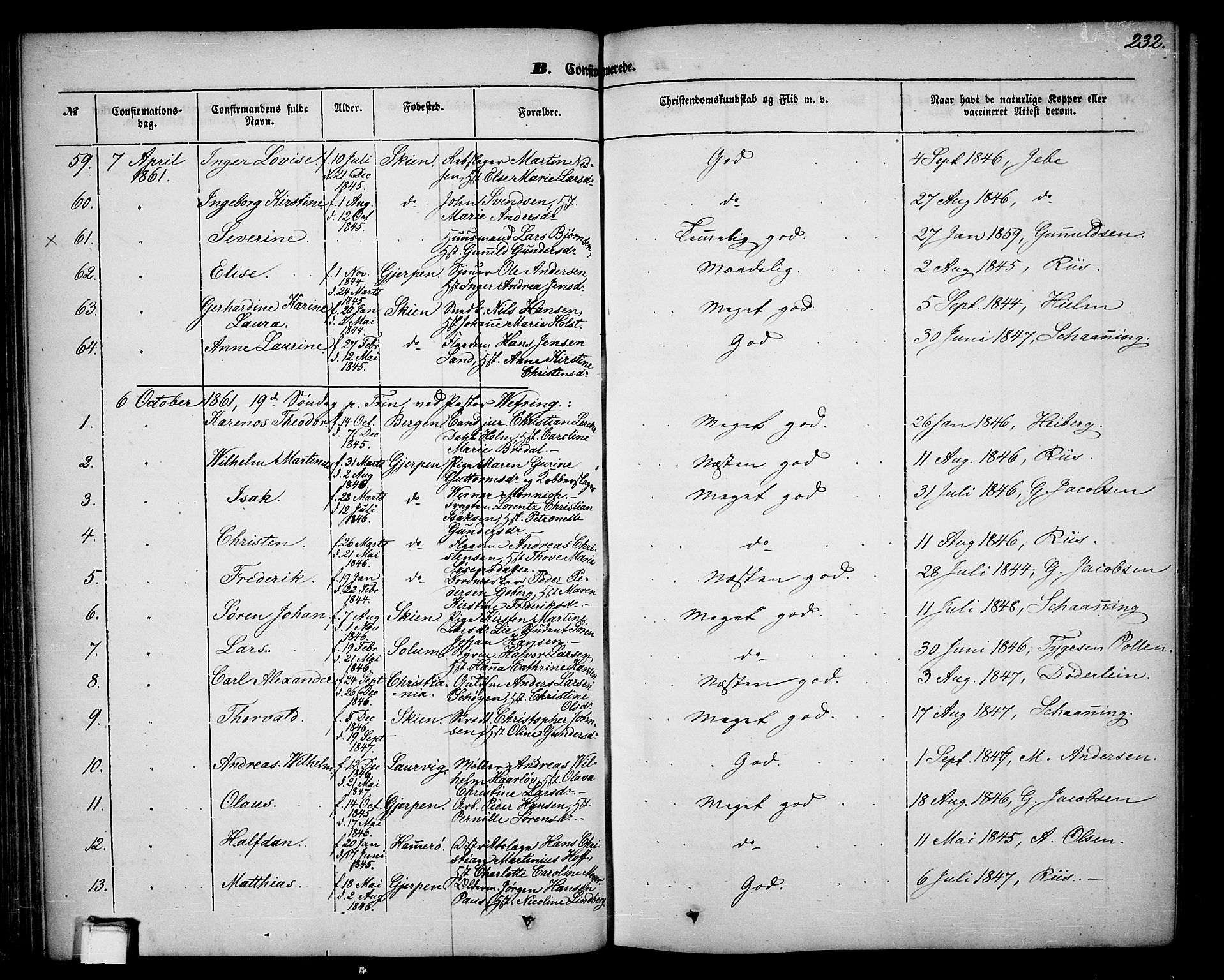 Skien kirkebøker, SAKO/A-302/G/Ga/L0004: Parish register (copy) no. 4, 1843-1867, p. 232