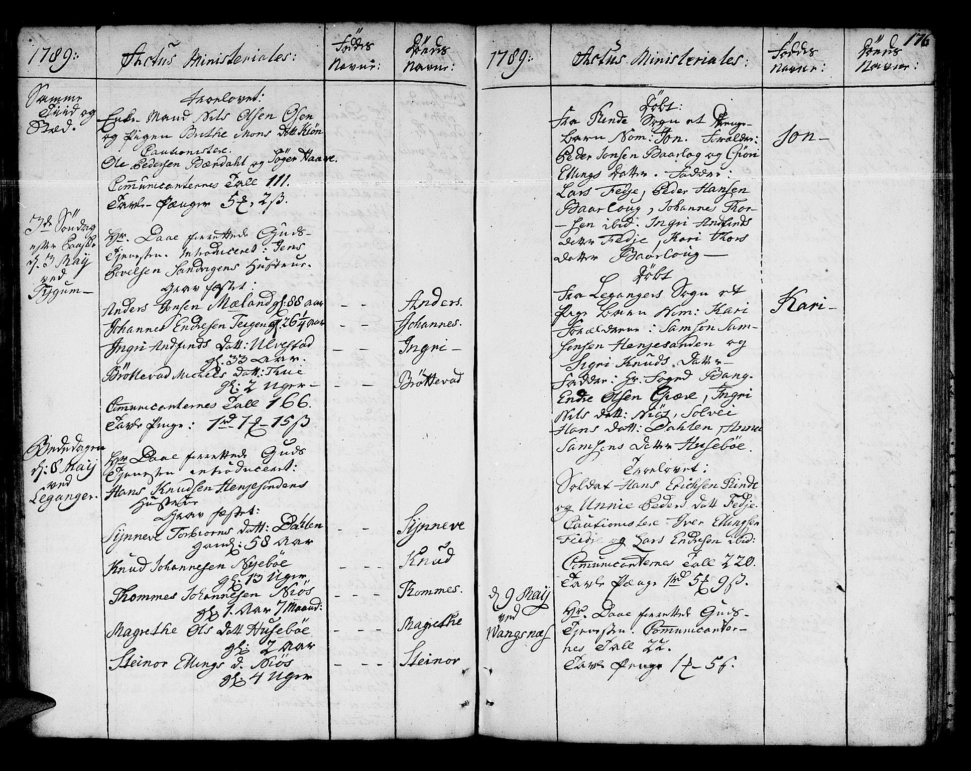 Leikanger sokneprestembete, AV/SAB-A-81001/H/Haa/Haaa/L0004: Parish register (official) no. A 4, 1770-1791, p. 176