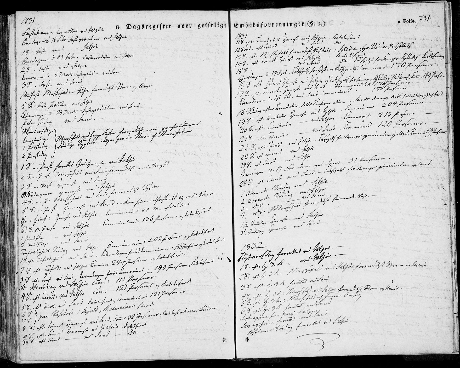 Jelsa sokneprestkontor, SAST/A-101842/01/IV: Parish register (official) no. A 6.2, 1828-1853, p. 731