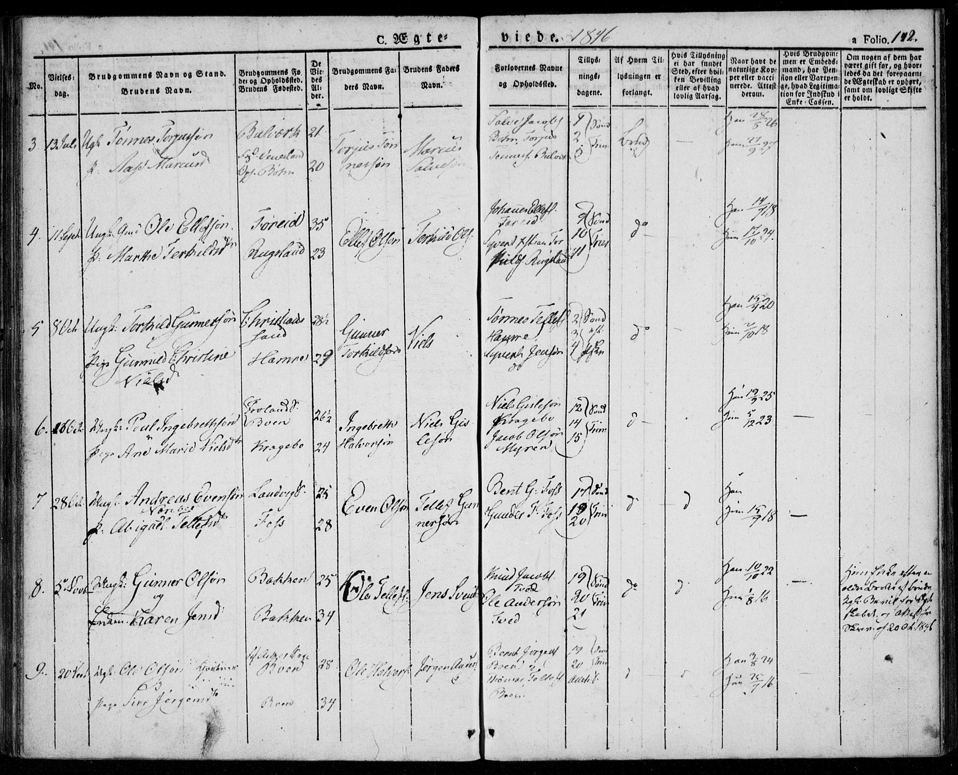 Tveit sokneprestkontor, AV/SAK-1111-0043/F/Fa/L0003: Parish register (official) no. A 3, 1829-1852, p. 142