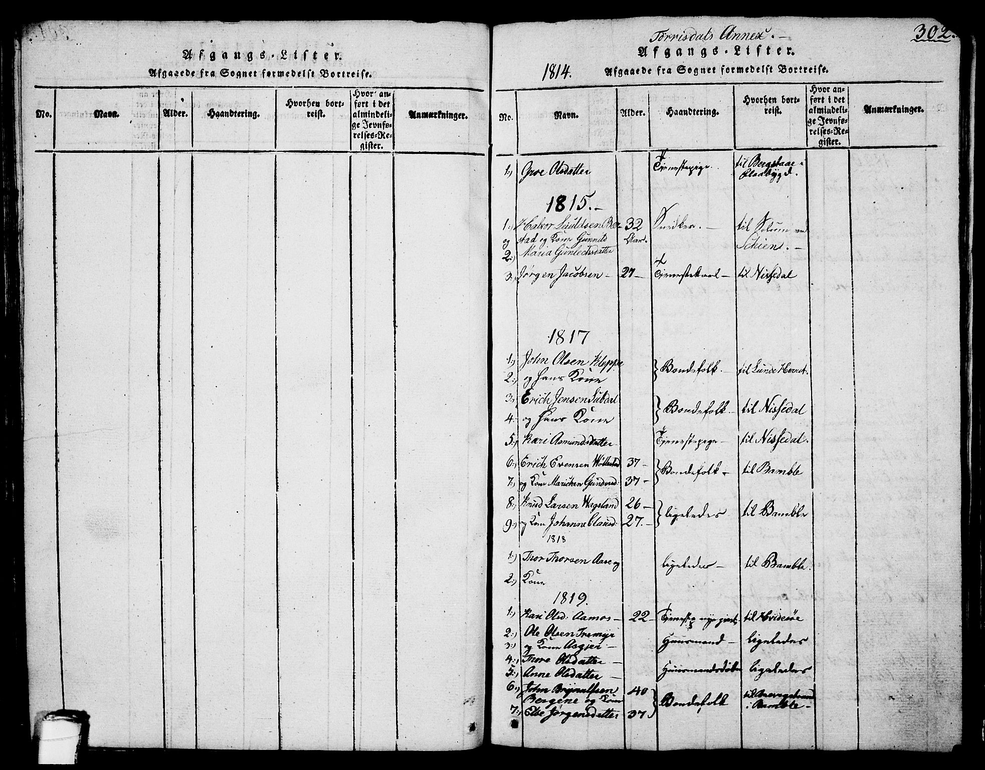 Drangedal kirkebøker, AV/SAKO-A-258/G/Ga/L0001: Parish register (copy) no. I 1 /2, 1814-1856, p. 302