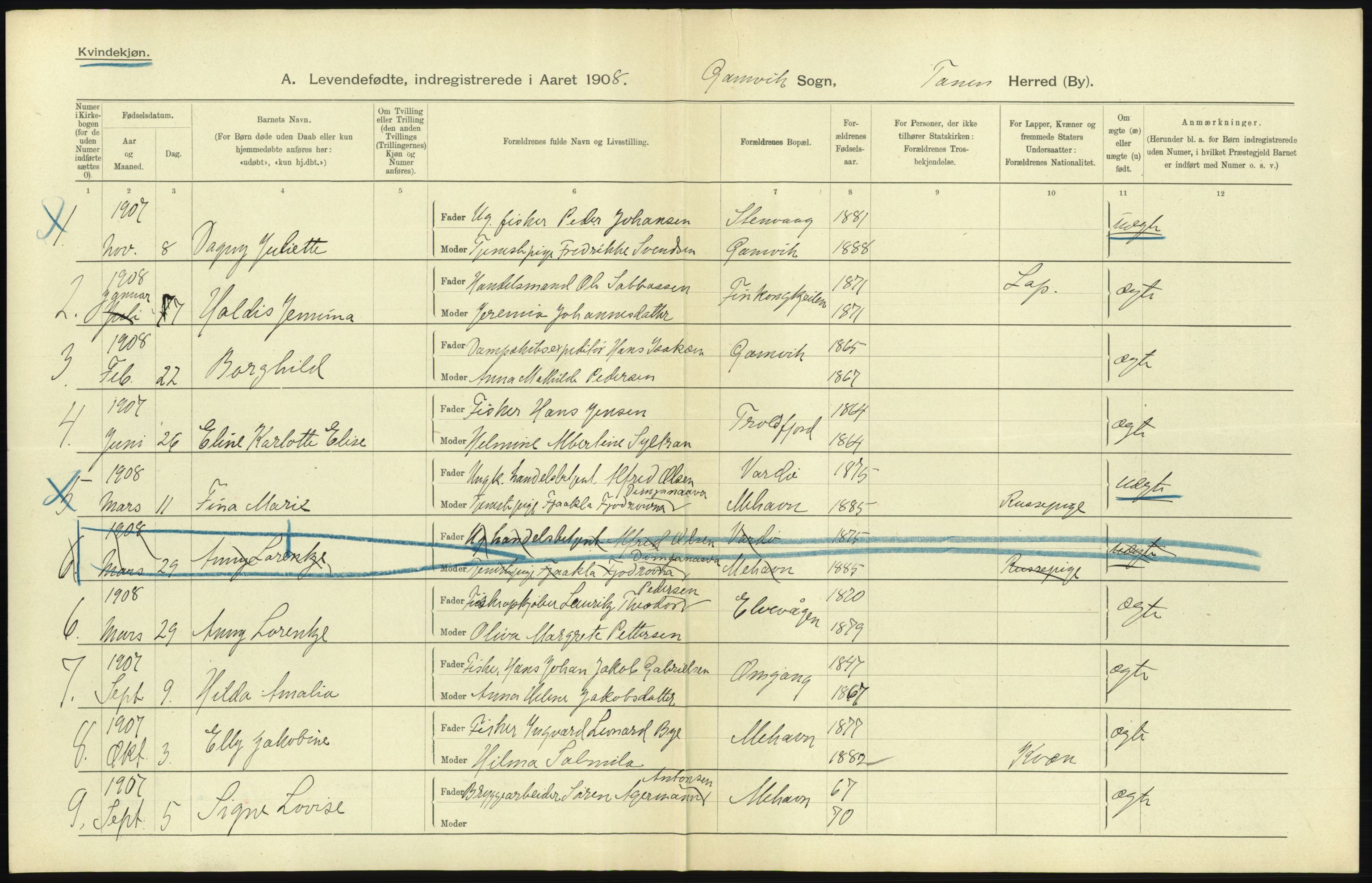 Statistisk sentralbyrå, Sosiodemografiske emner, Befolkning, AV/RA-S-2228/D/Df/Dfa/Dfaf/L0048: Finnmarkens amt: Levendefødte menn og kvinner, gifte, døde, dødfødte. Bygder og byer., 1908, p. 171