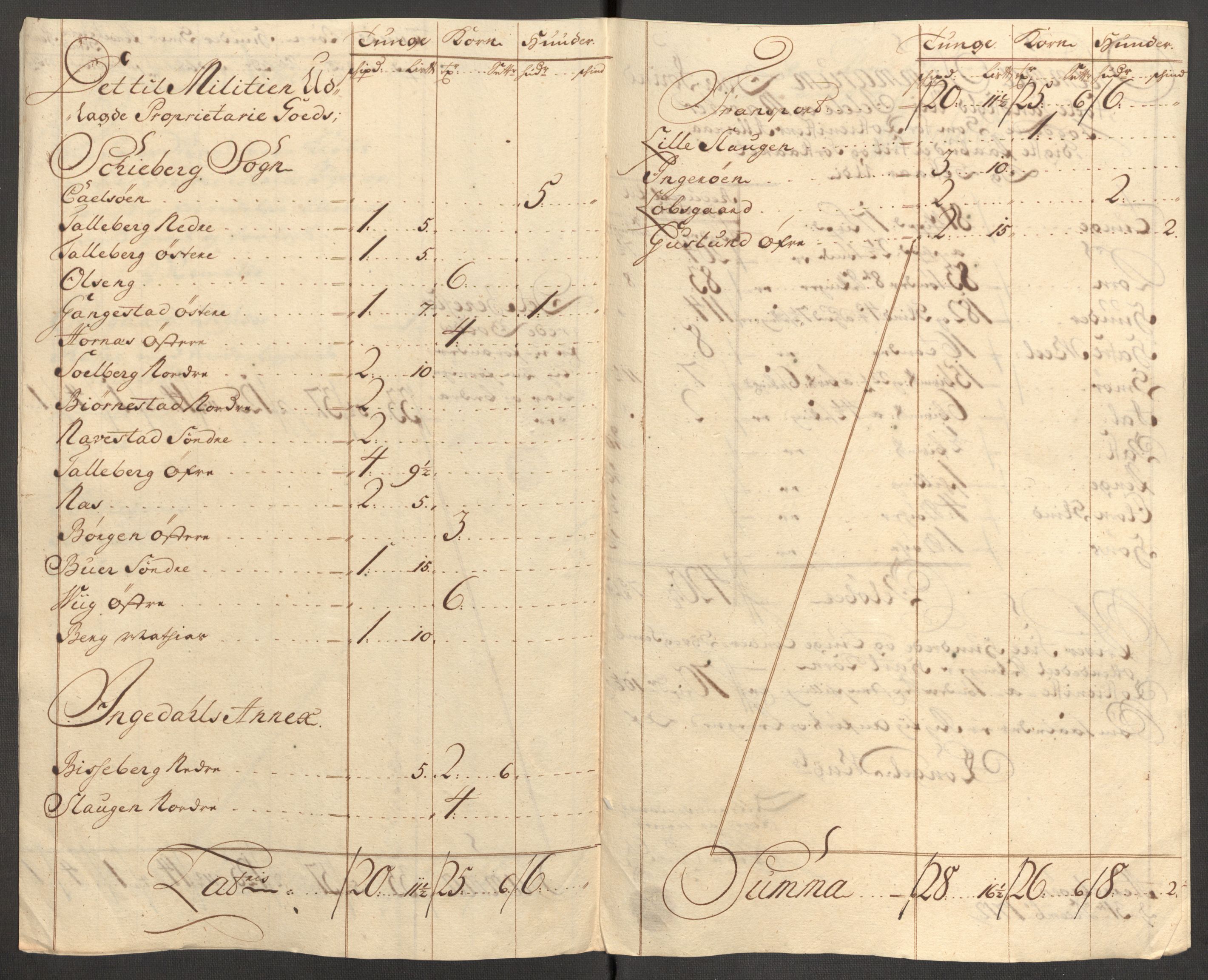 Rentekammeret inntil 1814, Reviderte regnskaper, Fogderegnskap, AV/RA-EA-4092/R01/L0021: Fogderegnskap Idd og Marker, 1712, p. 68