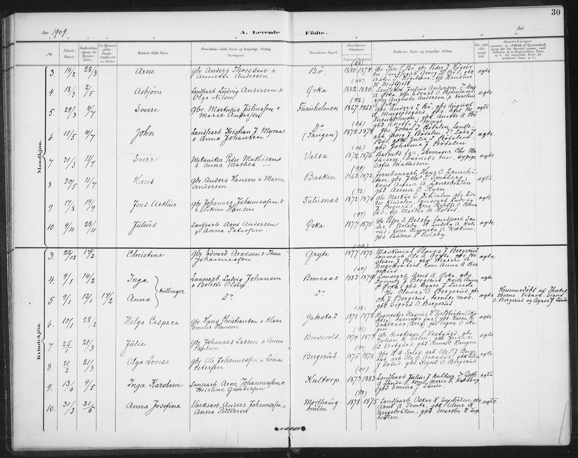 Varteig prestekontor Kirkebøker, AV/SAO-A-10447a/F/Fa/L0003: Parish register (official) no. 3, 1899-1919, p. 30