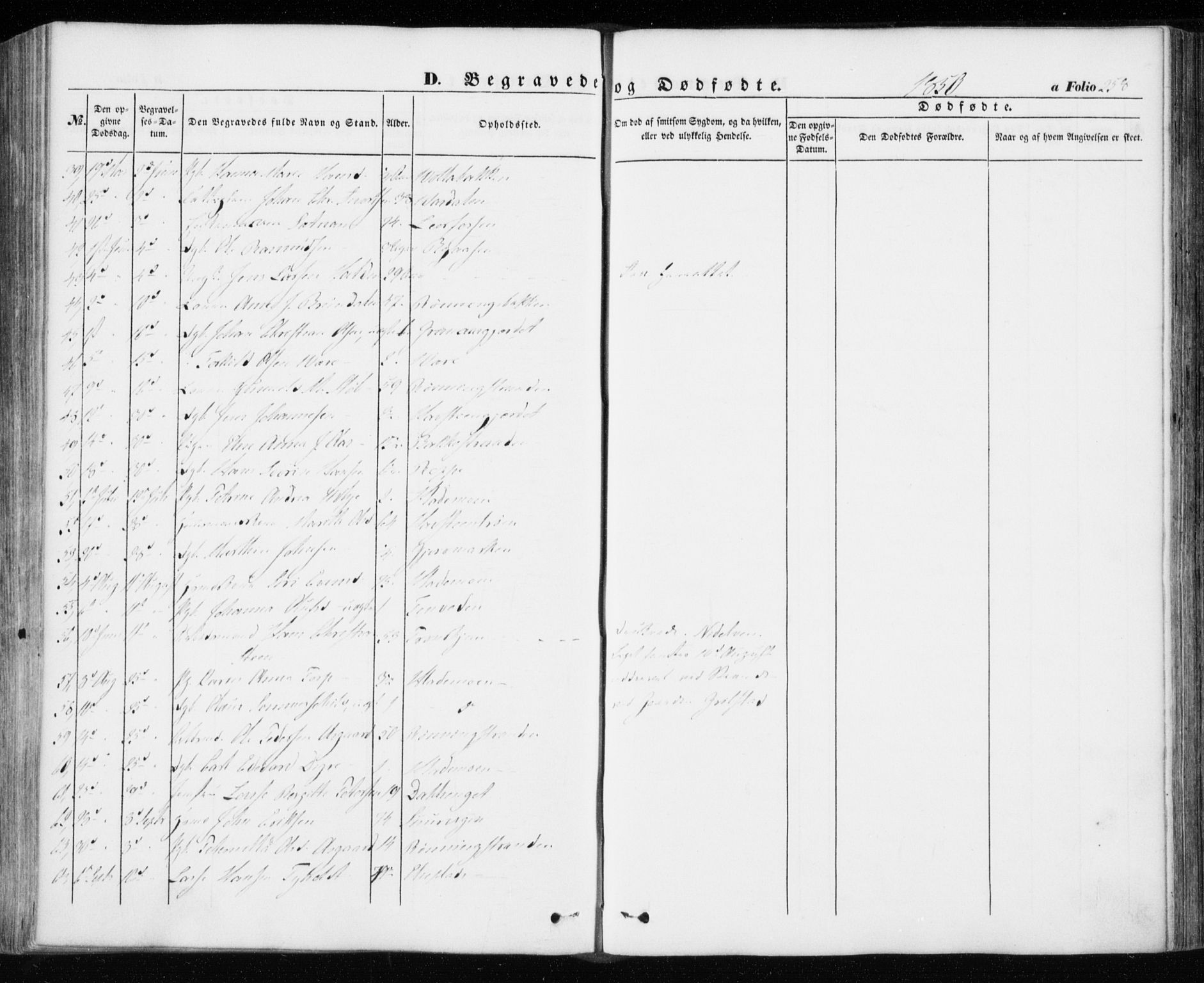 Ministerialprotokoller, klokkerbøker og fødselsregistre - Sør-Trøndelag, SAT/A-1456/606/L0291: Parish register (official) no. 606A06, 1848-1856, p. 258