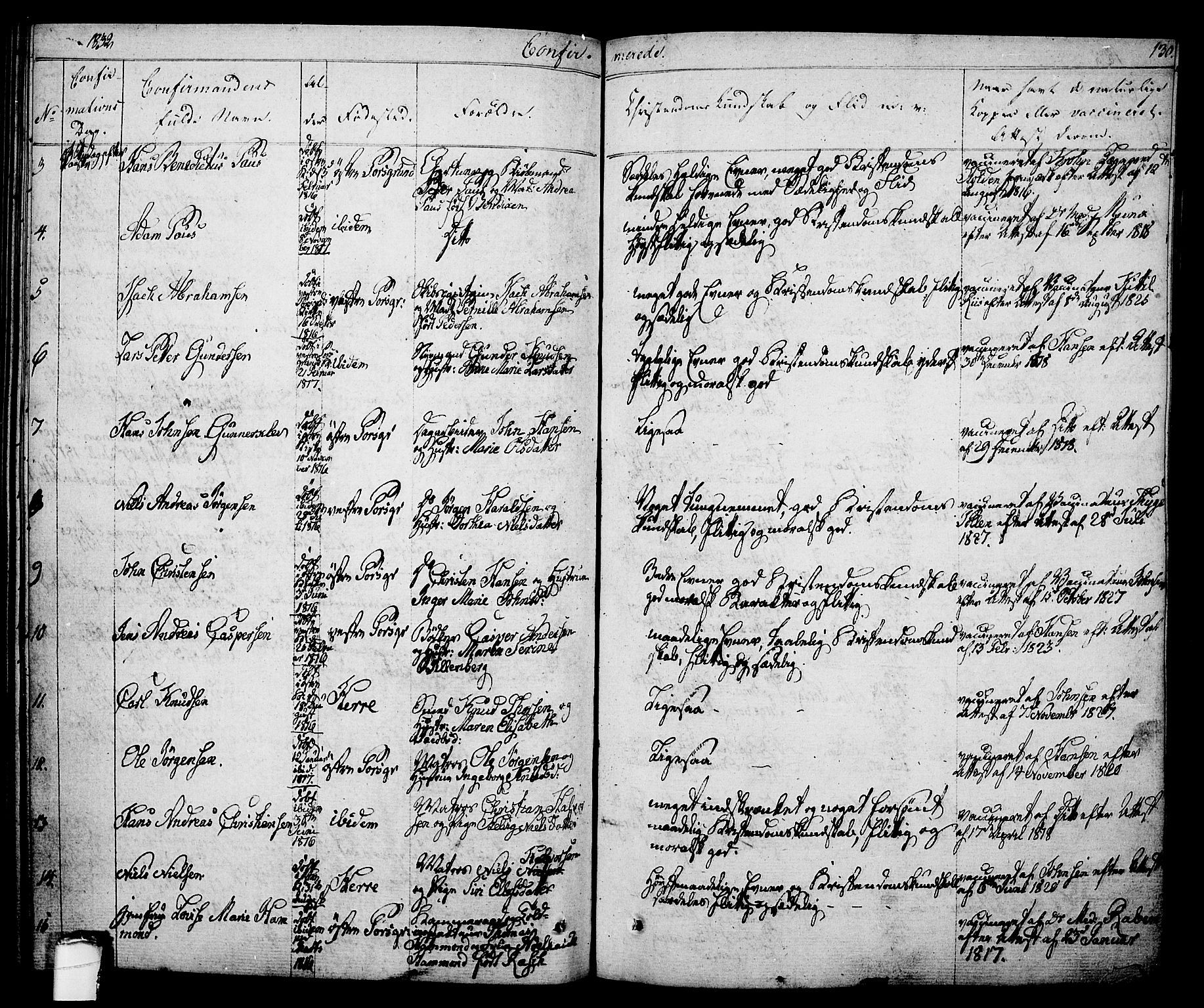 Porsgrunn kirkebøker , AV/SAKO-A-104/F/Fa/L0005: Parish register (official) no. 5, 1828-1840, p. 130