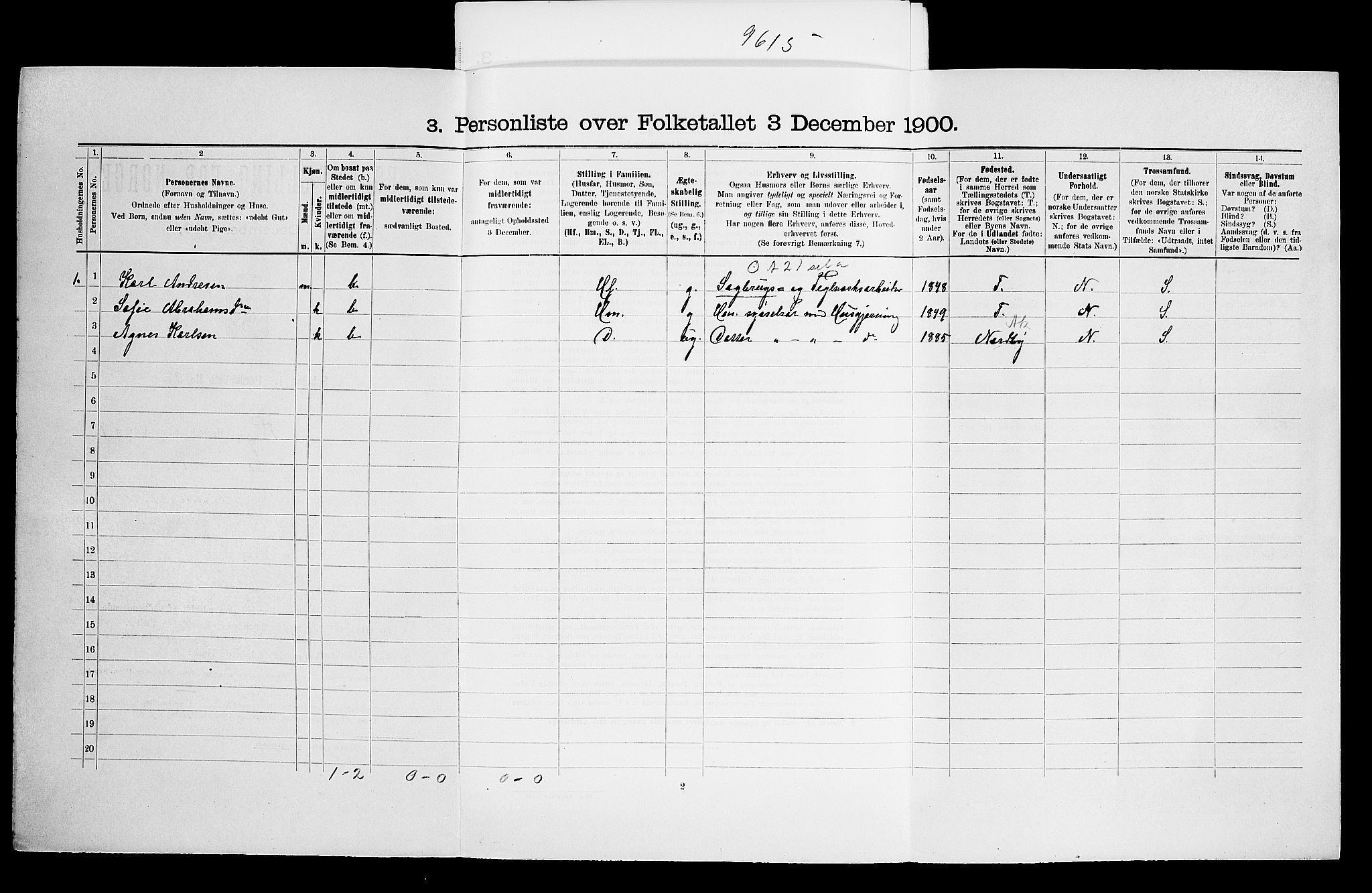 SAO, 1900 census for Frogn, 1900