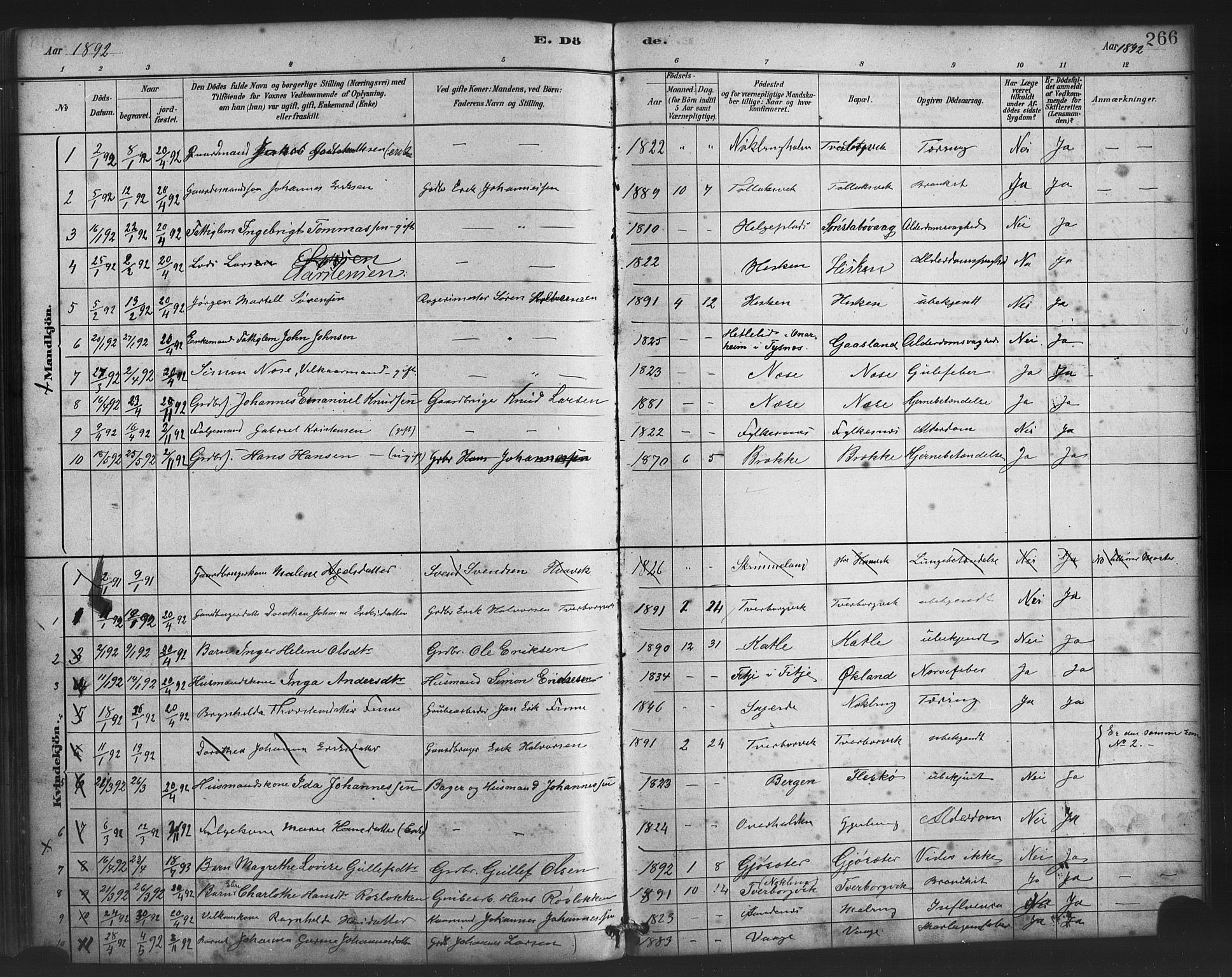 Finnås sokneprestembete, SAB/A-99925/H/Ha/Haa/Haac/L0001: Parish register (official) no. C 1, 1881-1894, p. 266