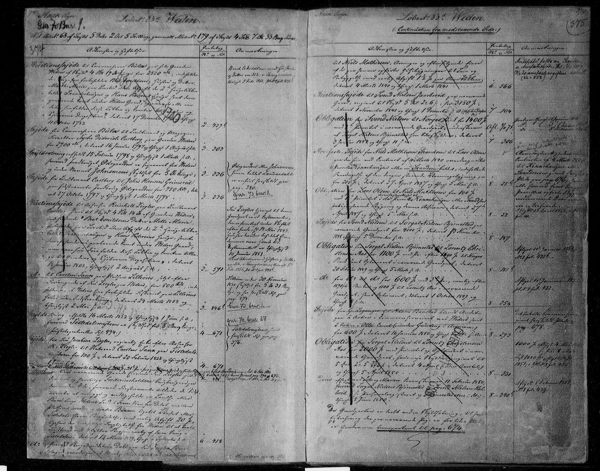Idd og Marker sorenskriveri, SAO/A-10283/G/Ga/Gac/L0004a: Mortgage register no. II 4a, 1848-1953, p. 374-375