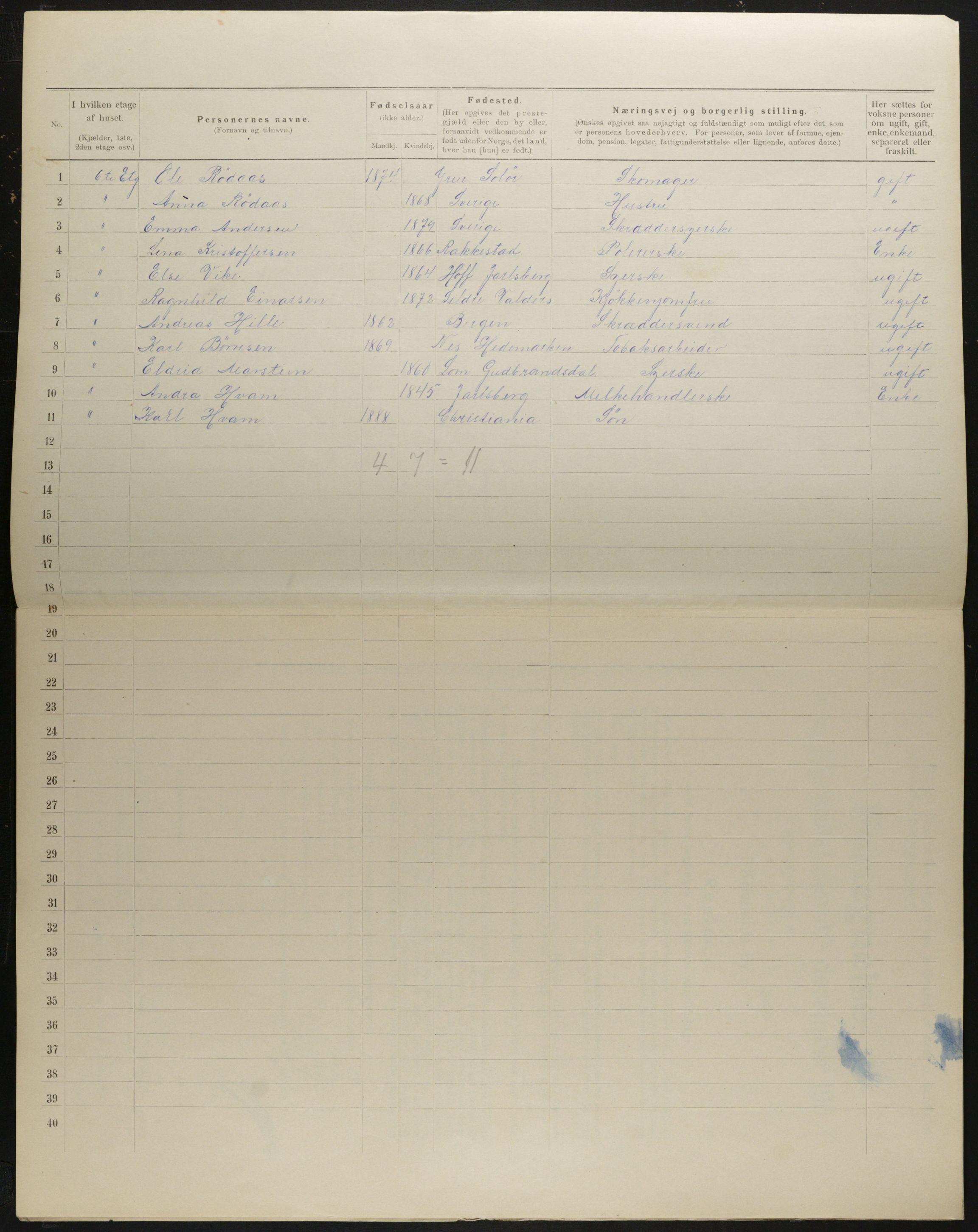 OBA, Municipal Census 1901 for Kristiania, 1901, p. 1622