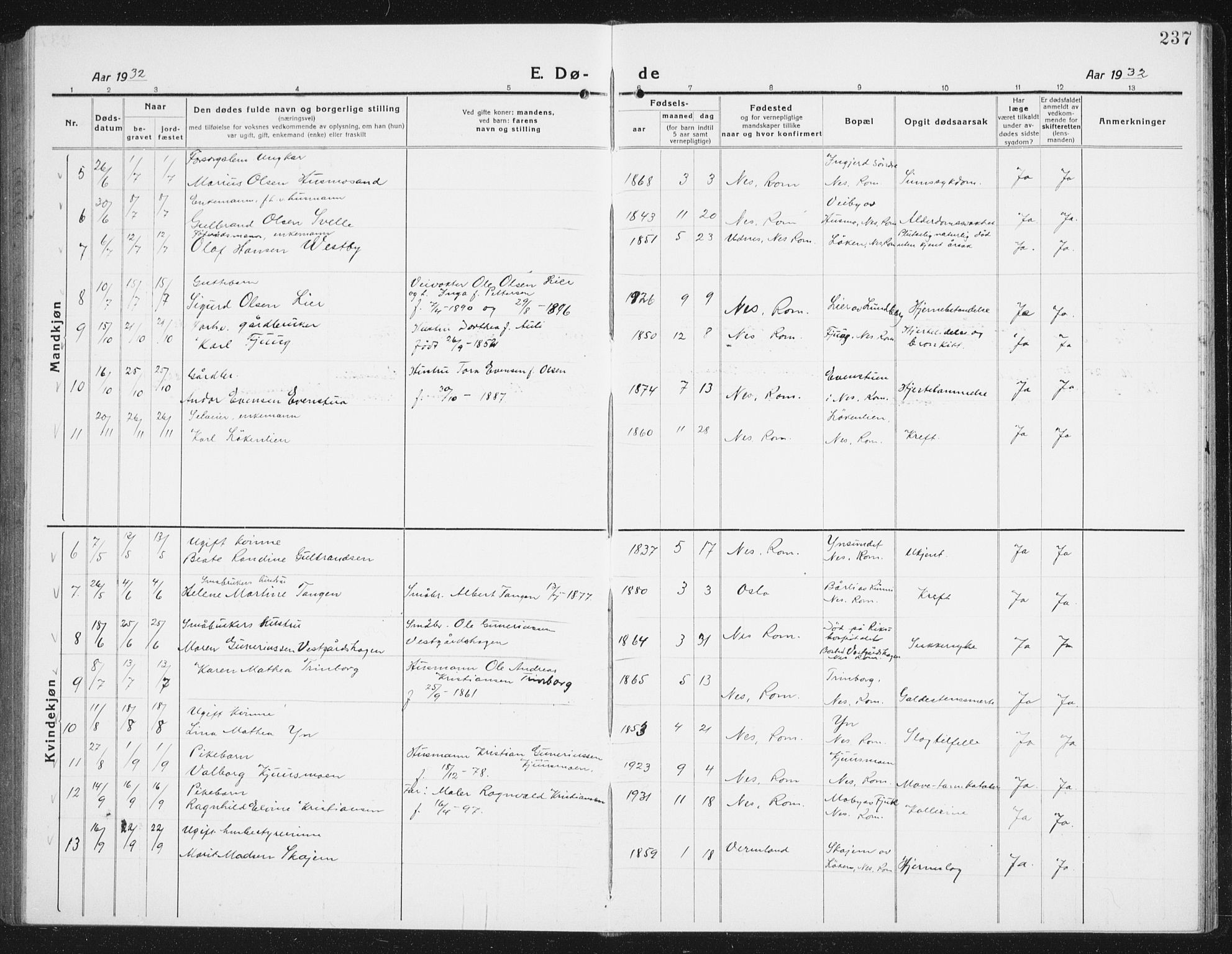 Nes prestekontor Kirkebøker, SAO/A-10410/G/Gc/L0002: Parish register (copy) no. III 2, 1915-1943, p. 237