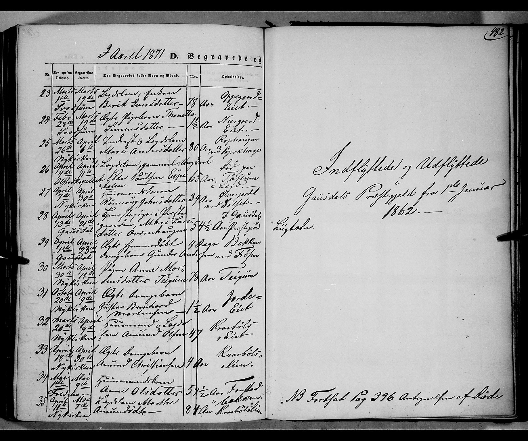 Gausdal prestekontor, SAH/PREST-090/H/Ha/Haa/L0009: Parish register (official) no. 9, 1862-1873, p. 482