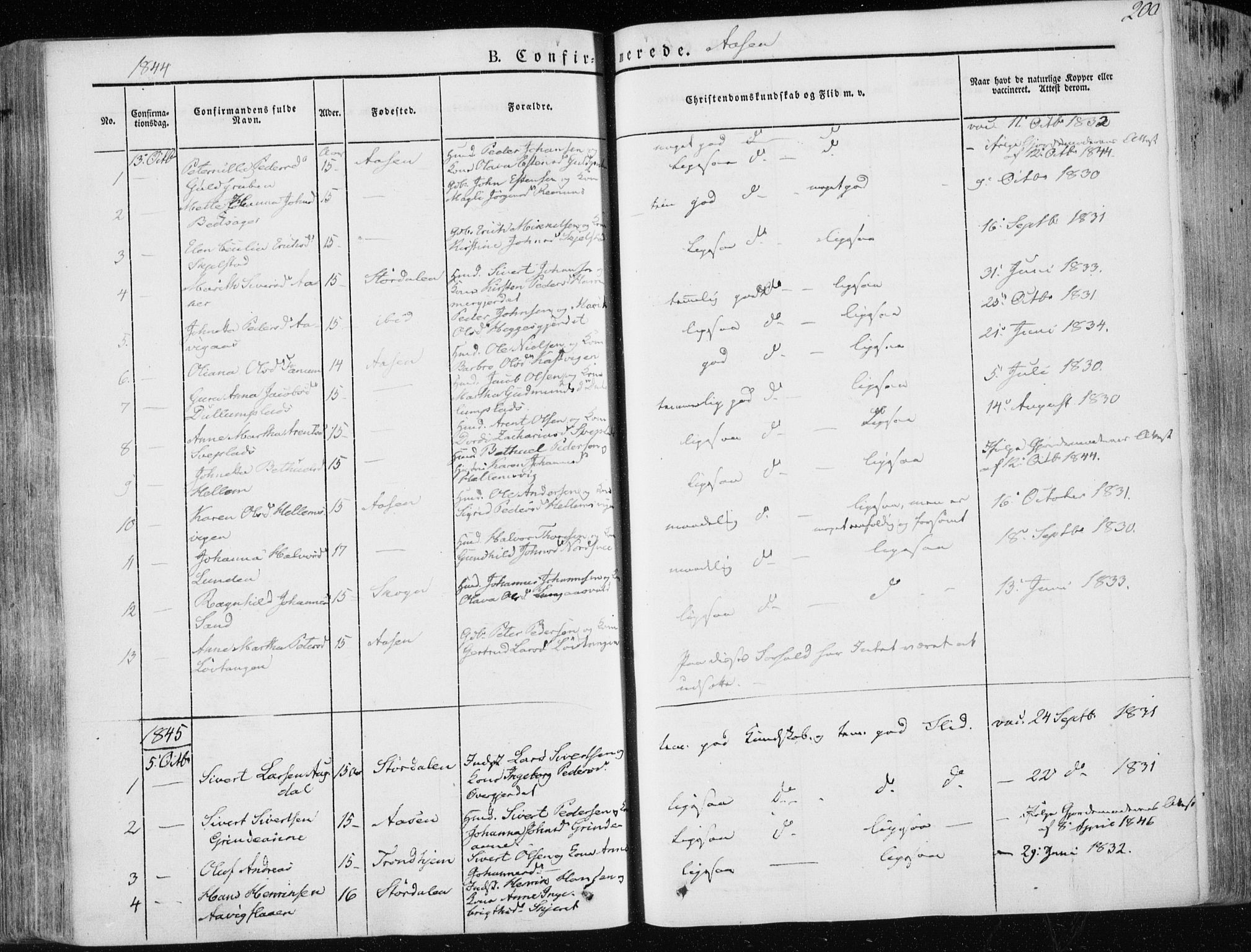 Ministerialprotokoller, klokkerbøker og fødselsregistre - Nord-Trøndelag, AV/SAT-A-1458/713/L0115: Parish register (official) no. 713A06, 1838-1851, p. 200