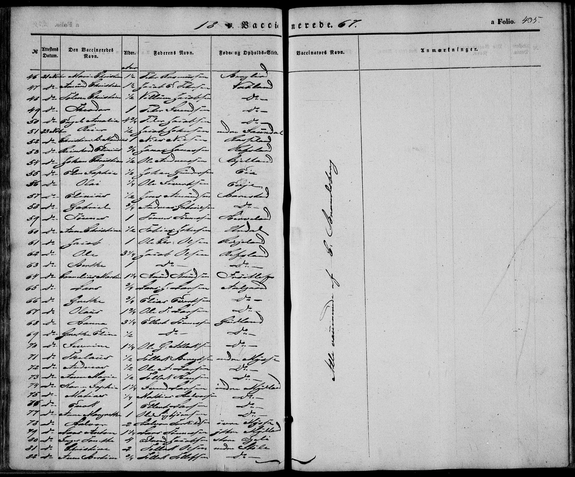 Sokndal sokneprestkontor, AV/SAST-A-101808: Parish register (official) no. A 9, 1857-1874, p. 435