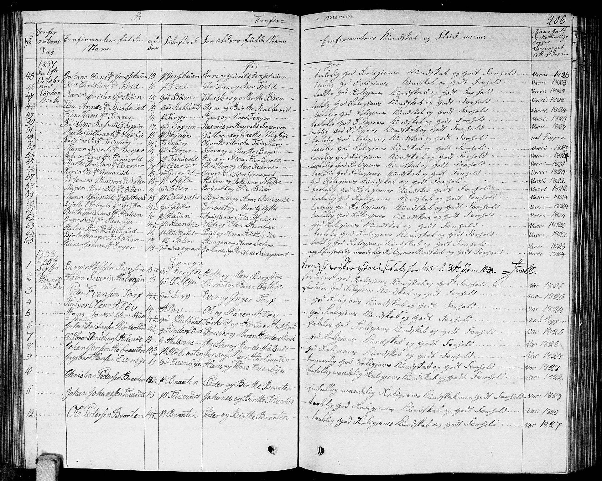 Høland prestekontor Kirkebøker, SAO/A-10346a/G/Ga/L0002: Parish register (copy) no. I 2, 1827-1845, p. 206