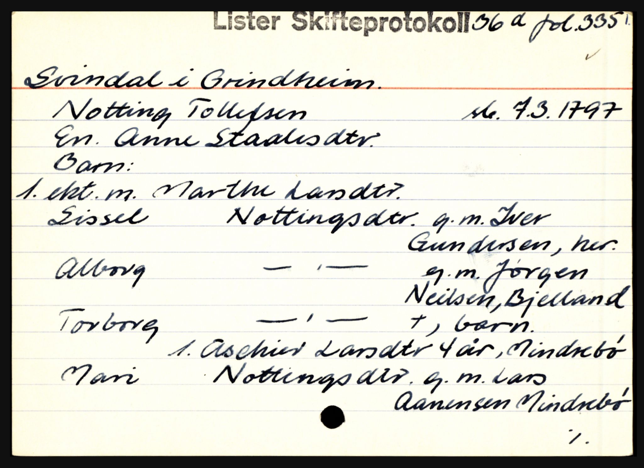 Lister sorenskriveri, AV/SAK-1221-0003/H, p. 37679