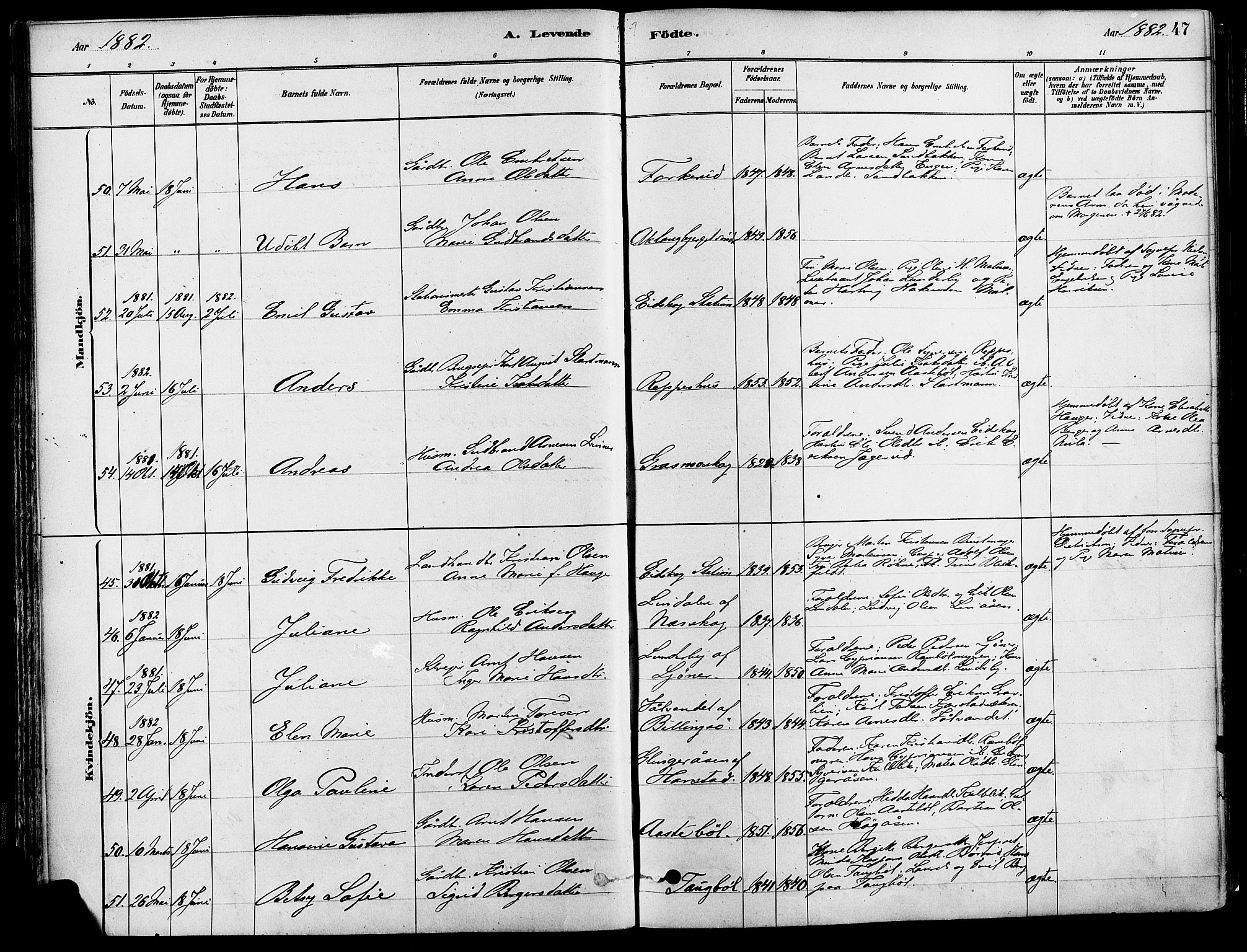 Eidskog prestekontor, AV/SAH-PREST-026/H/Ha/Haa/L0003: Parish register (official) no. 3, 1879-1892, p. 47