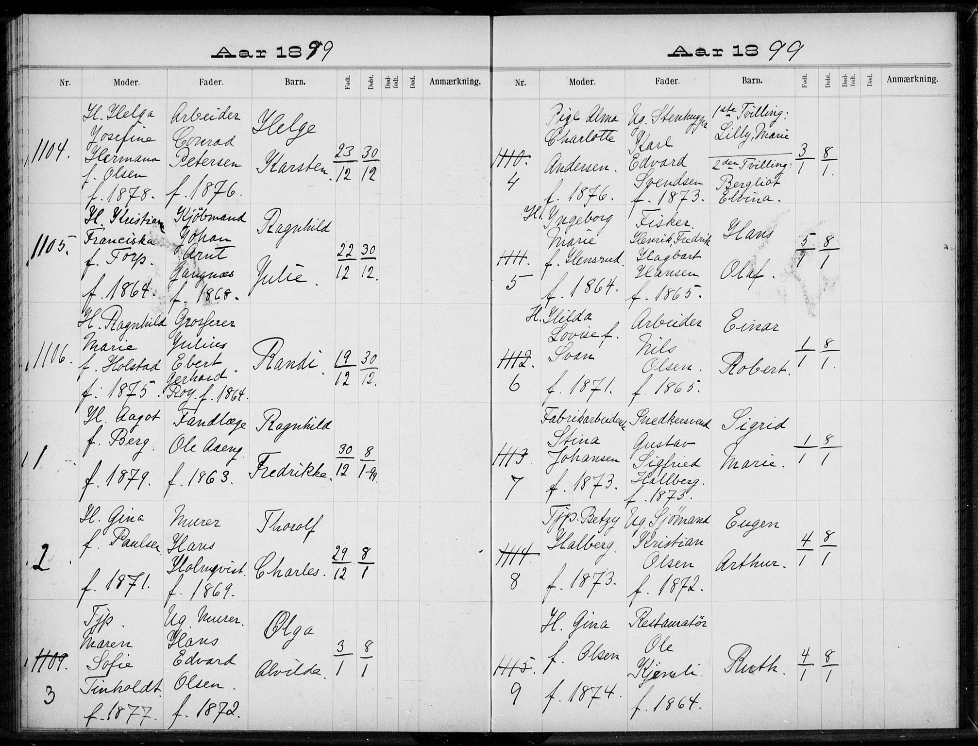 Rikshospitalet prestekontor Kirkebøker, AV/SAO-A-10309b/K/L0004/0003: Baptism register no. 4.3, 1897-1899