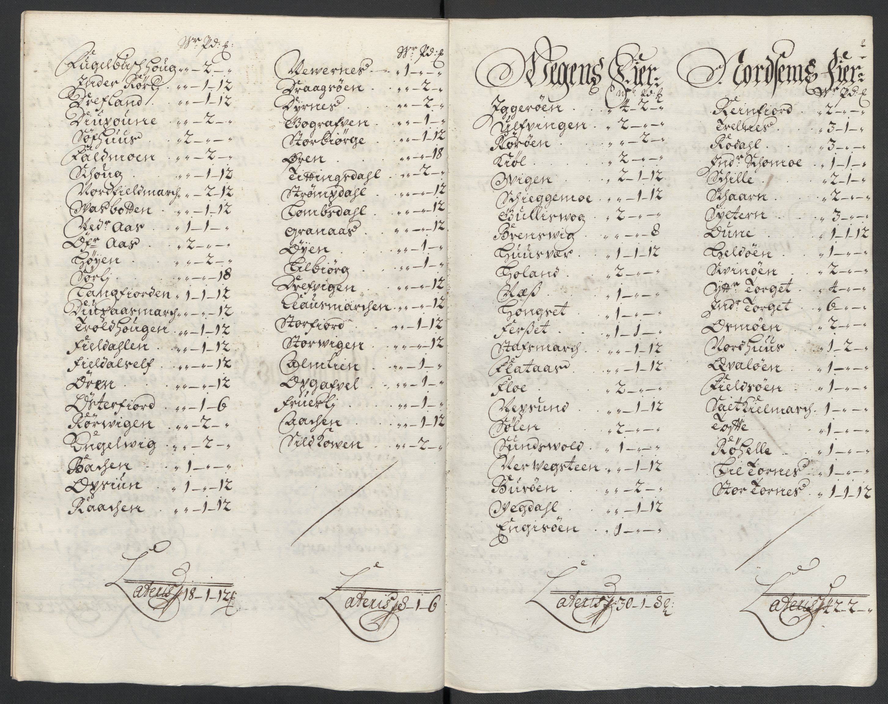 Rentekammeret inntil 1814, Reviderte regnskaper, Fogderegnskap, AV/RA-EA-4092/R65/L4507: Fogderegnskap Helgeland, 1699-1701, p. 372