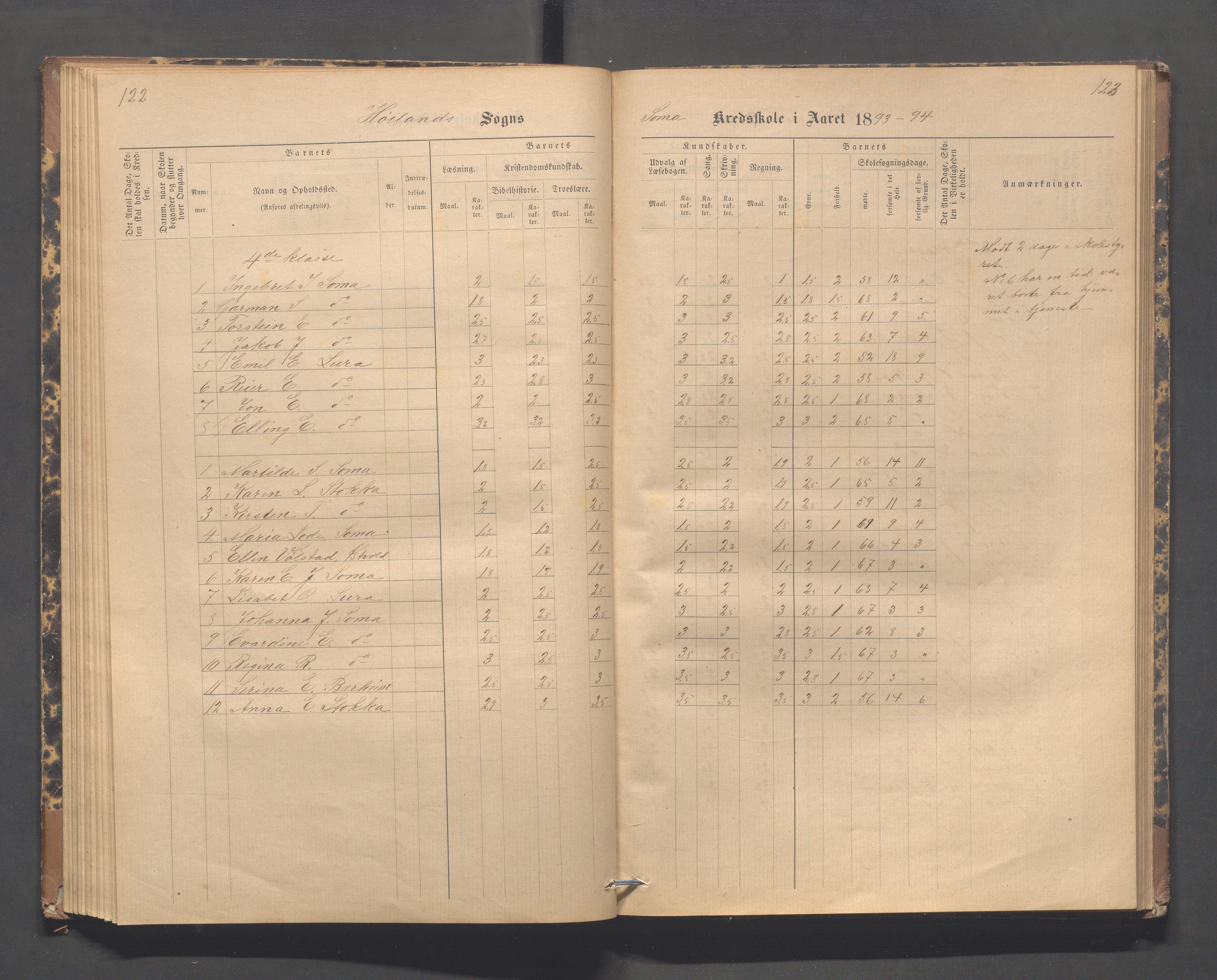 Høyland kommune - Lura skole, IKAR/K-100081/F/L0002: Skoleprotokoll, 1878-1896, p. 122-123