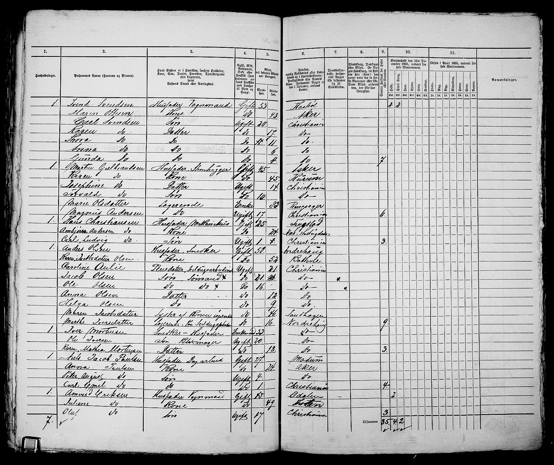 RA, 1865 census for Kristiania, 1865, p. 2962