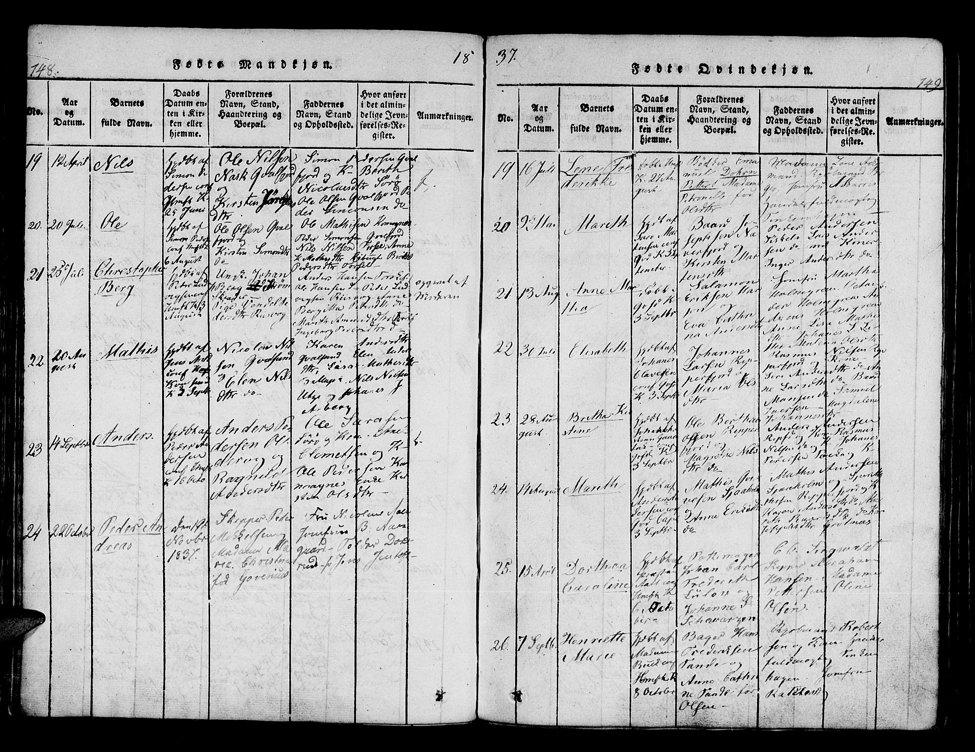 Hammerfest sokneprestkontor, SATØ/S-1347/H/Ha/L0003.kirke: Parish register (official) no. 3, 1821-1842, p. 148-149