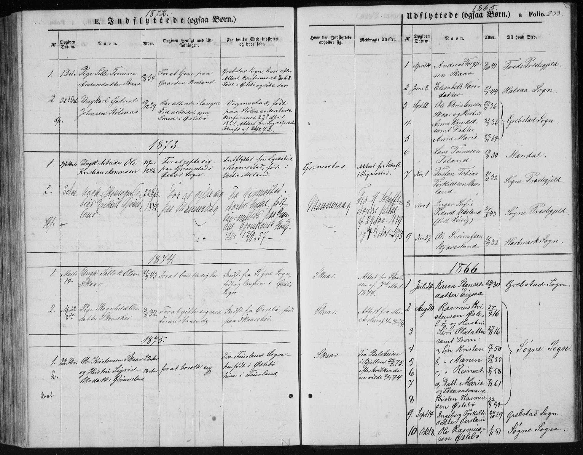 Holum sokneprestkontor, AV/SAK-1111-0022/F/Fb/Fbc/L0002: Parish register (copy) no. B 2, 1860-1882, p. 233