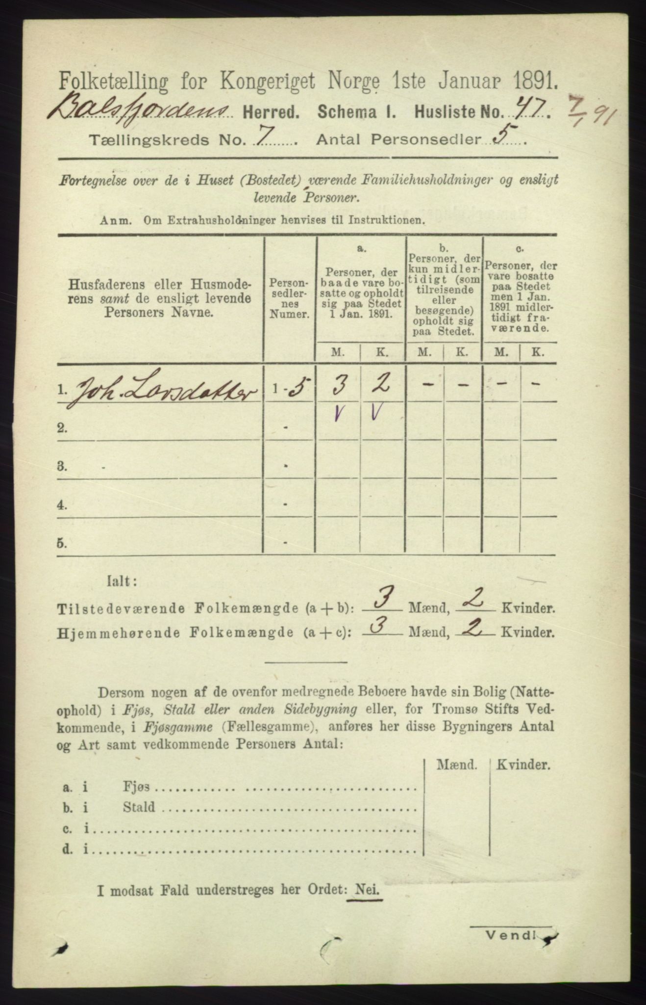 RA, 1891 census for 1933 Balsfjord, 1891, p. 2019