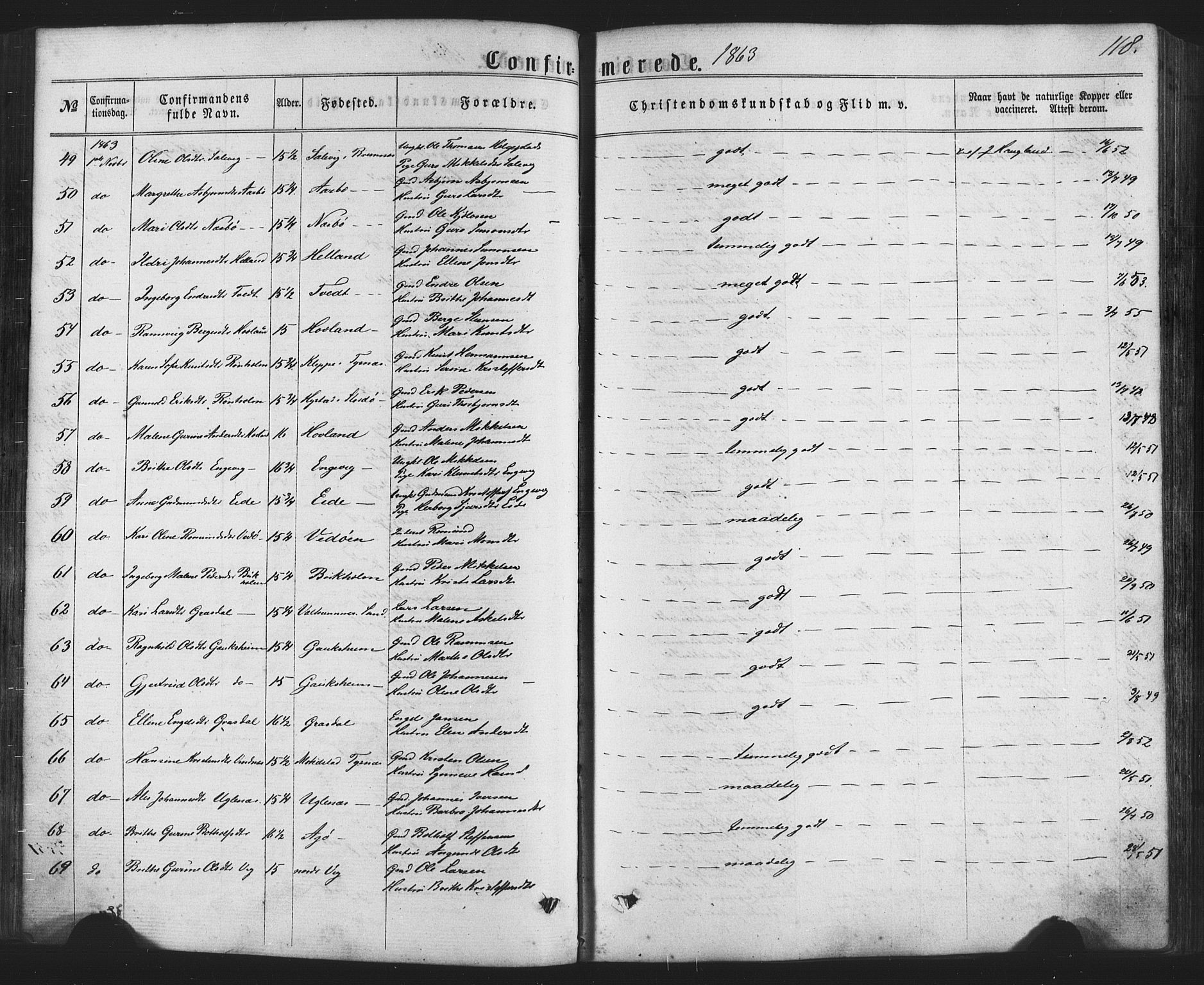 Fitjar sokneprestembete, SAB/A-99926: Parish register (official) no. A 1, 1862-1881, p. 118