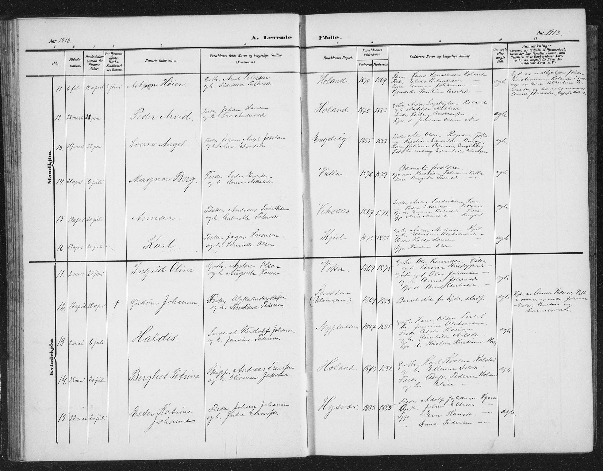 Ministerialprotokoller, klokkerbøker og fødselsregistre - Nordland, SAT/A-1459/816/L0254: Parish register (copy) no. 816C04, 1905-1934