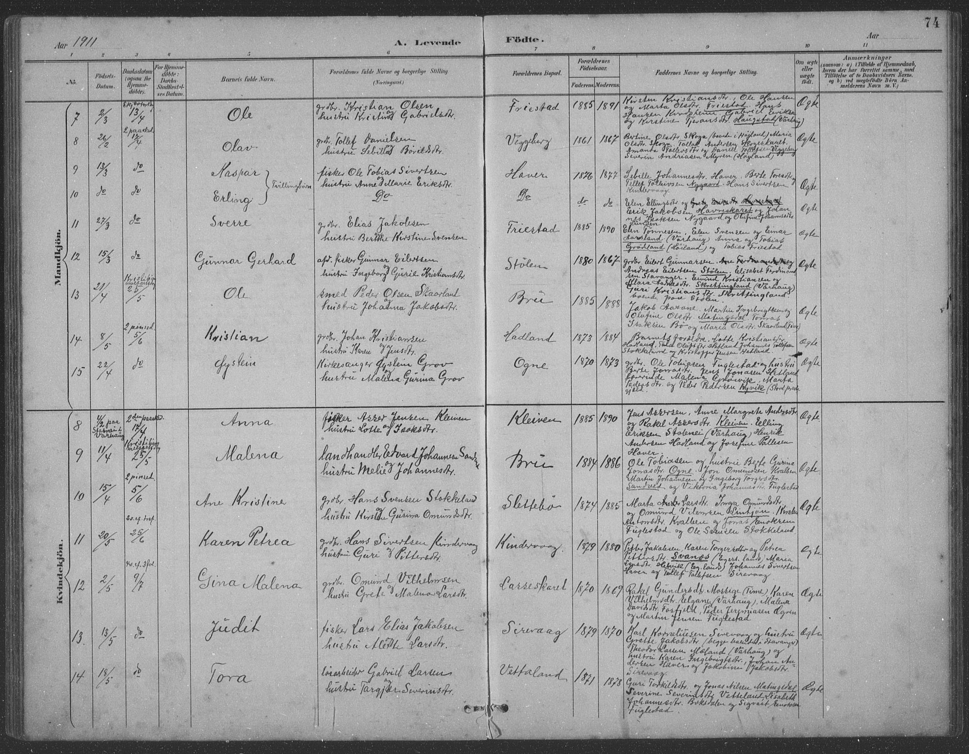 Eigersund sokneprestkontor, AV/SAST-A-101807/S09: Parish register (copy) no. B 21, 1890-1915, p. 74