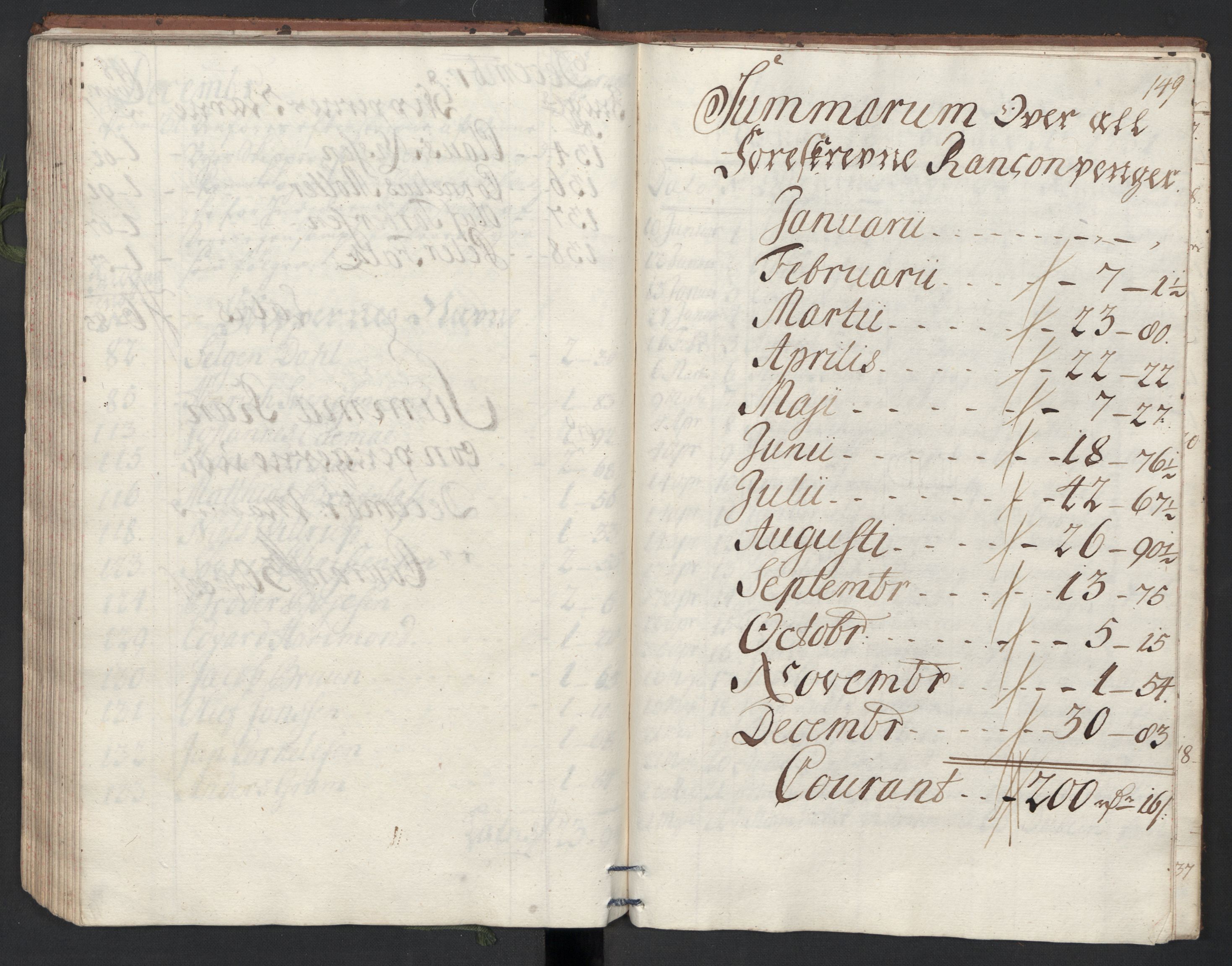 Generaltollkammeret, tollregnskaper, RA/EA-5490/R33/L0013/0002: Tollregnskaper Trondheim A / Utgående tollbok, 1731, p. 148b-149a