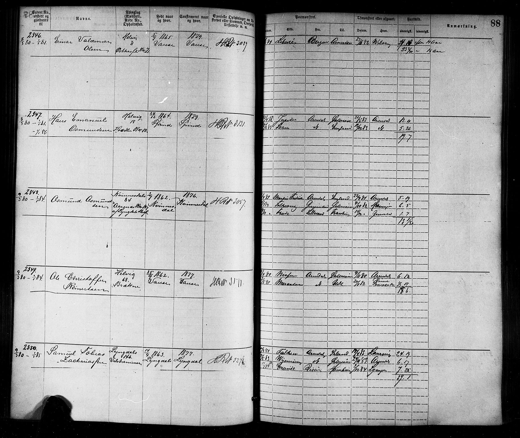 Farsund mønstringskrets, SAK/2031-0017/F/Fa/L0006: Annotasjonsrulle nr 1911-3805 med register, Z-3, 1877-1894, p. 115