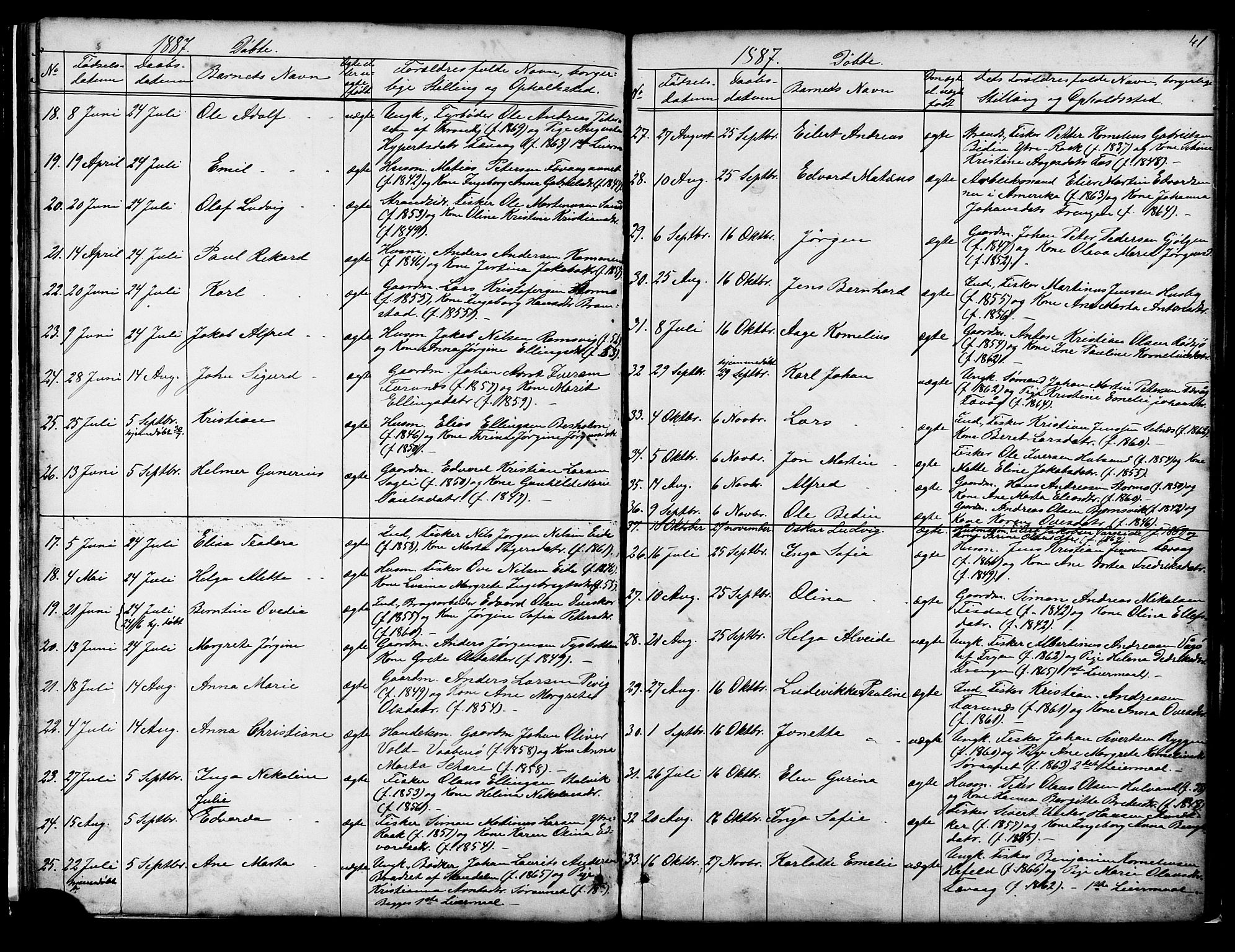 Ministerialprotokoller, klokkerbøker og fødselsregistre - Sør-Trøndelag, SAT/A-1456/653/L0657: Parish register (copy) no. 653C01, 1866-1893, p. 41