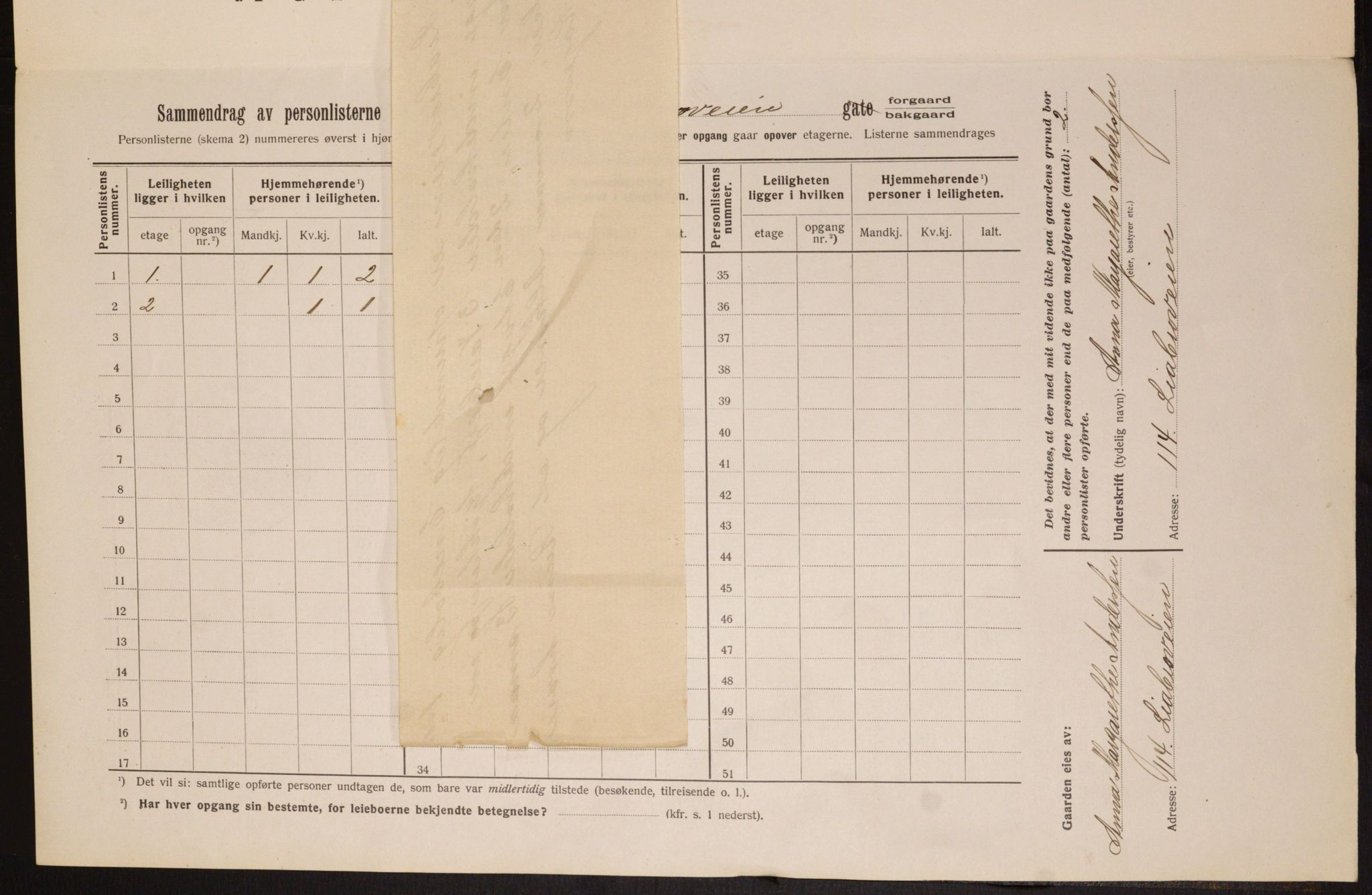 OBA, Municipal Census 1913 for Kristiania, 1913, p. 57995