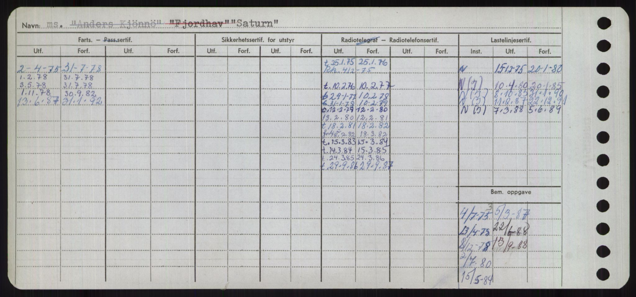 Sjøfartsdirektoratet med forløpere, Skipsmålingen, AV/RA-S-1627/H/Ha/L0005/0001: Fartøy, S-Sven / Fartøy, S-Skji, p. 192