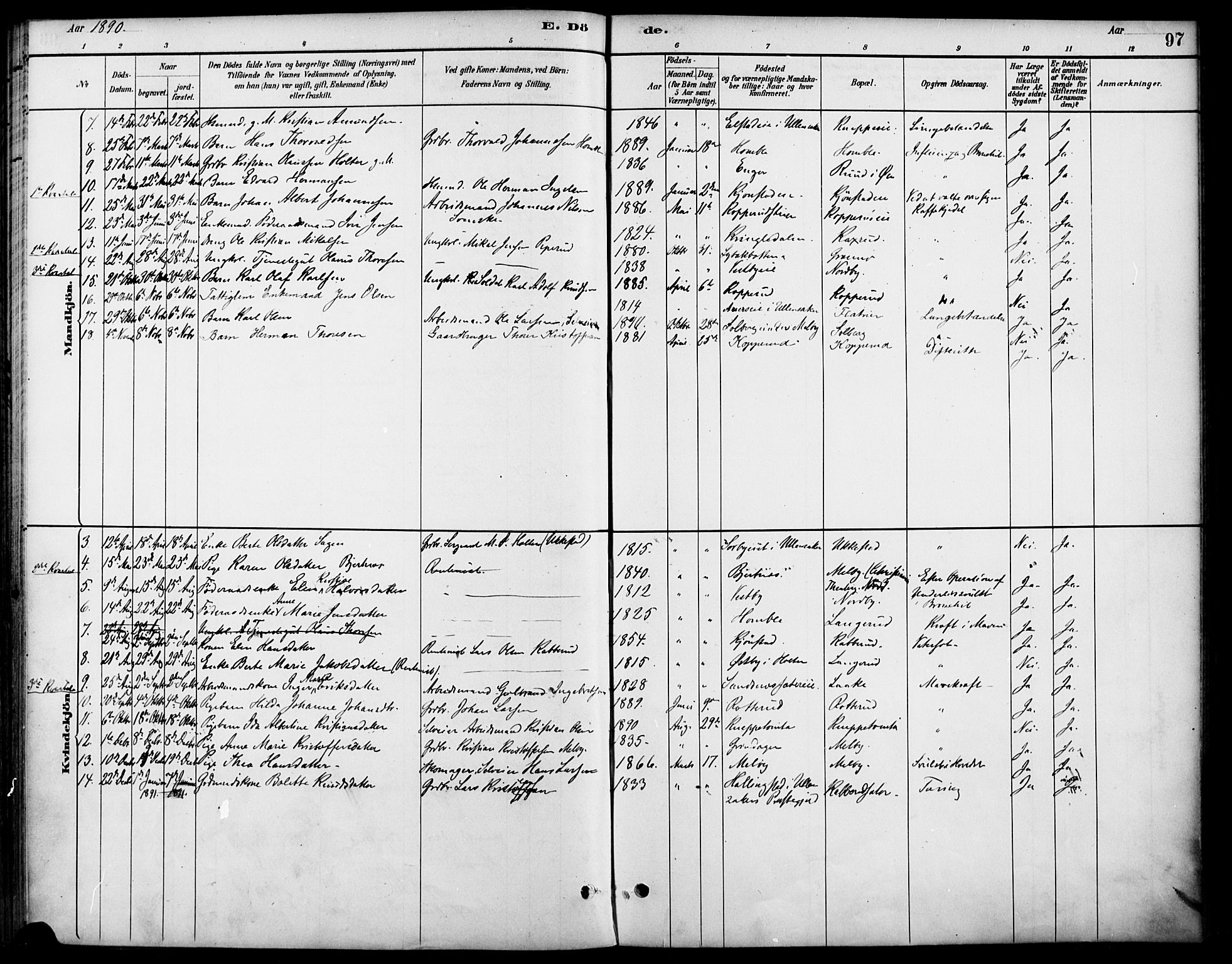 Nannestad prestekontor Kirkebøker, SAO/A-10414a/F/Fa/L0014: Parish register (official) no. I 14, 1881-1890, p. 97