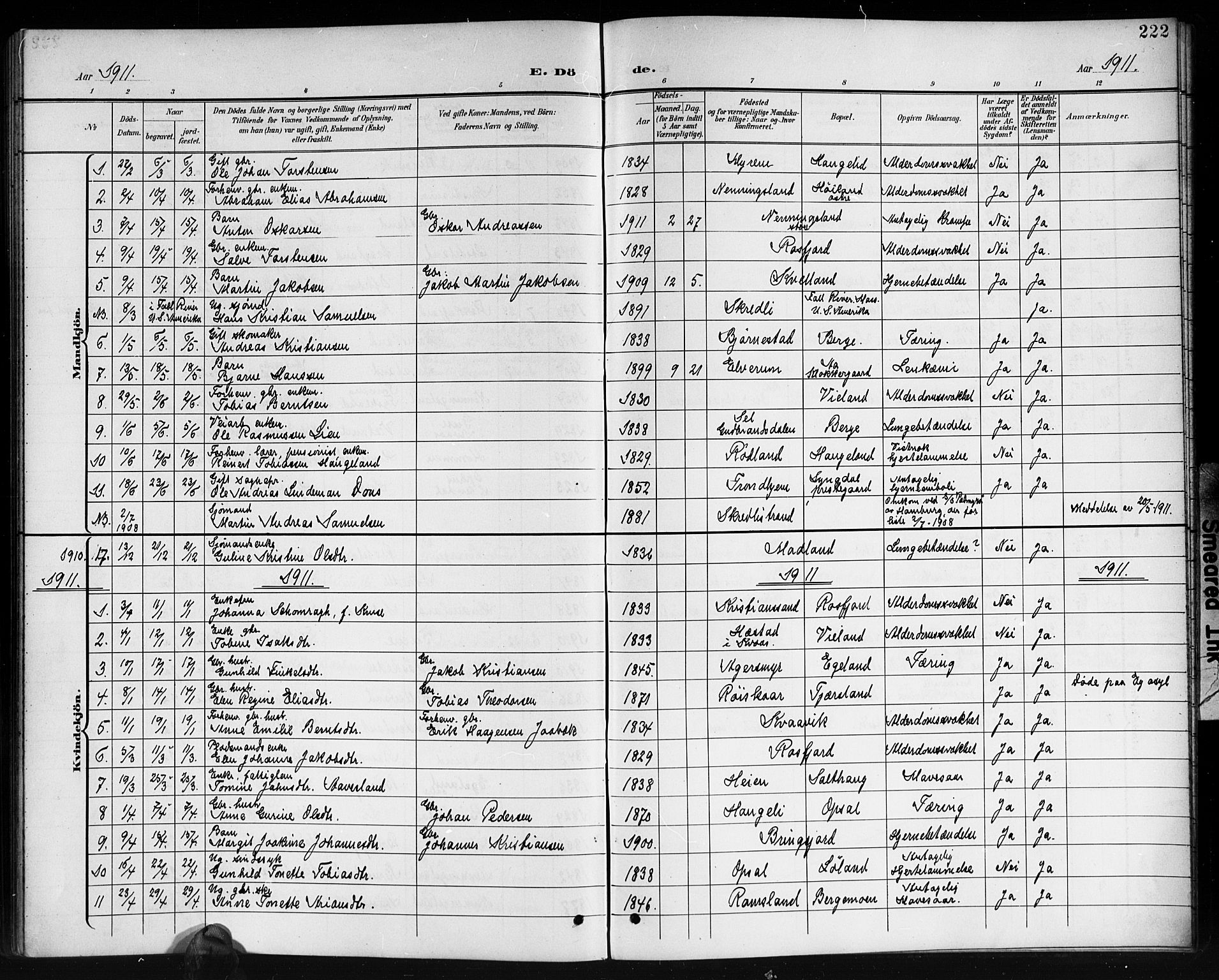 Lyngdal sokneprestkontor, AV/SAK-1111-0029/F/Fb/Fbc/L0005: Parish register (copy) no. B 5, 1897-1913, p. 222