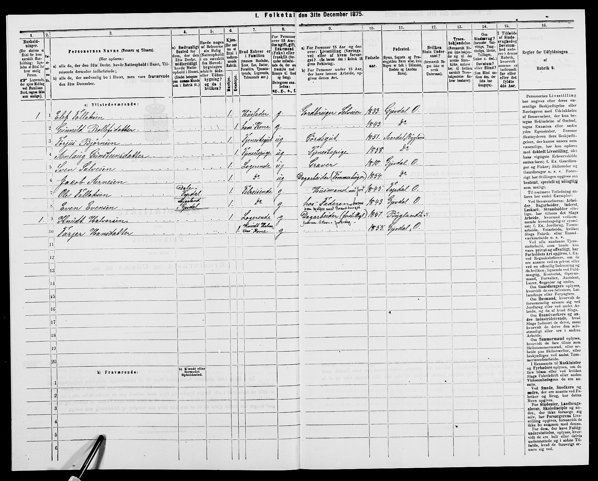 SAK, 1875 census for 0929P Åmli, 1875, p. 48